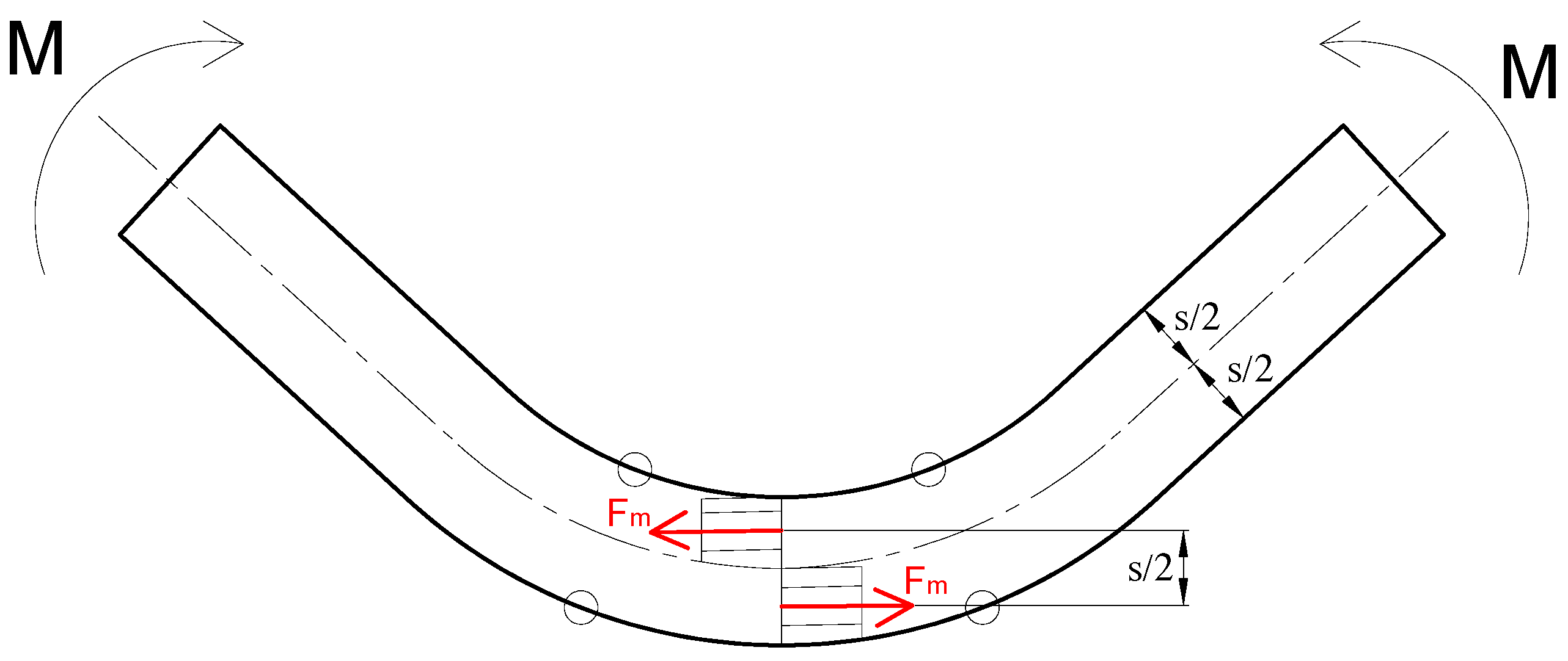 Jmmp 09 00272 g006 Jmmp 09 00272 g006