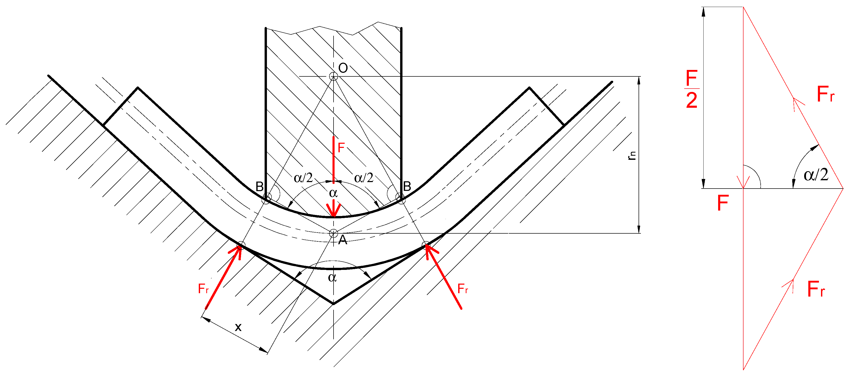 Jmmp 09 00272 g007 Jmmp 09 00272 g007