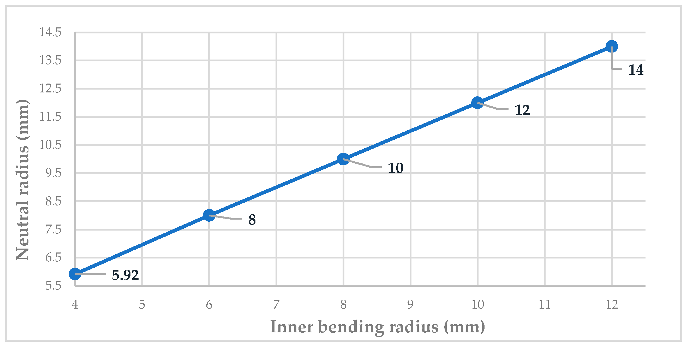 Jmmp 09 00272 g008 Jmmp 09 00272 g008
