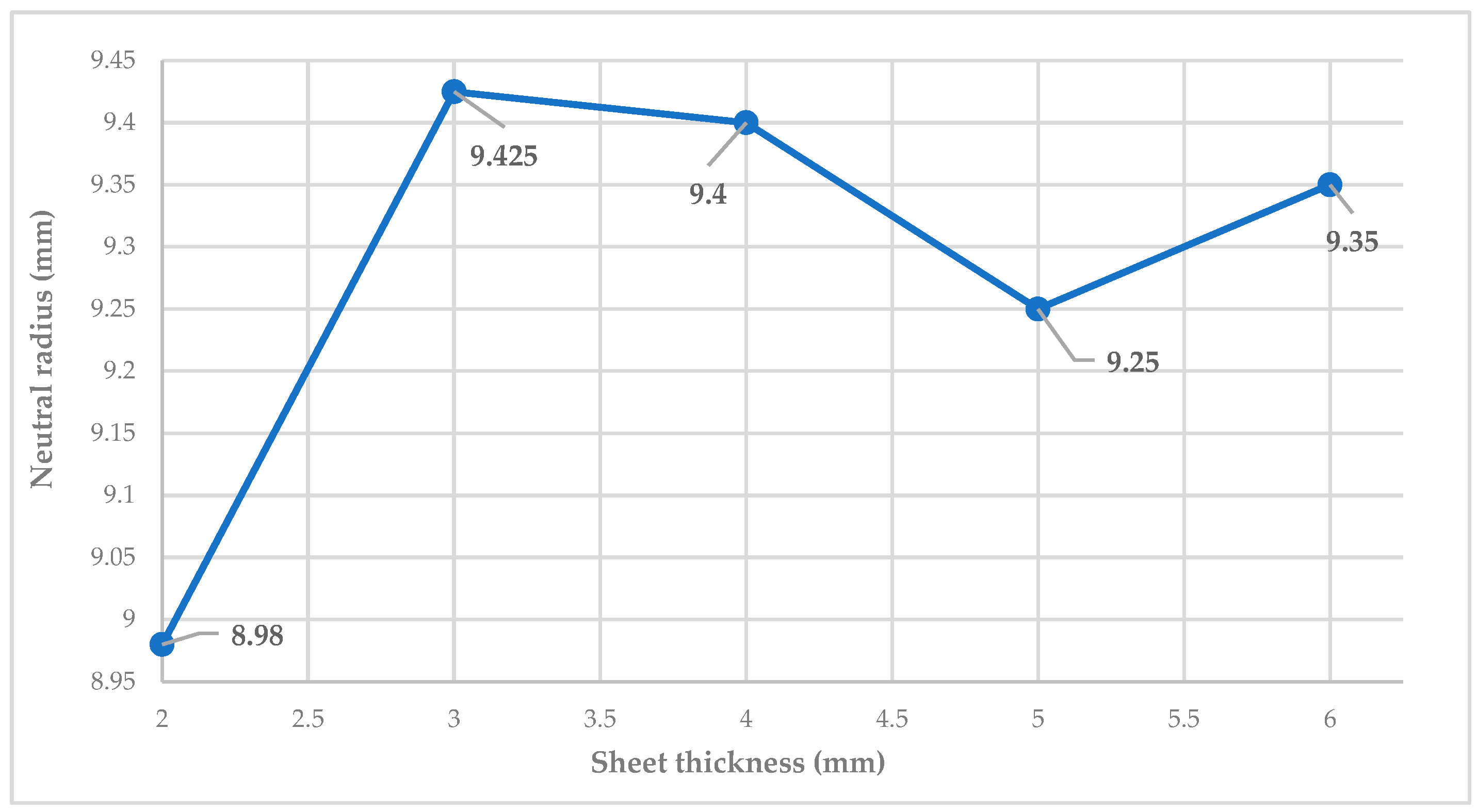 Jmmp 09 00272 g011 Jmmp 09 00272 g011