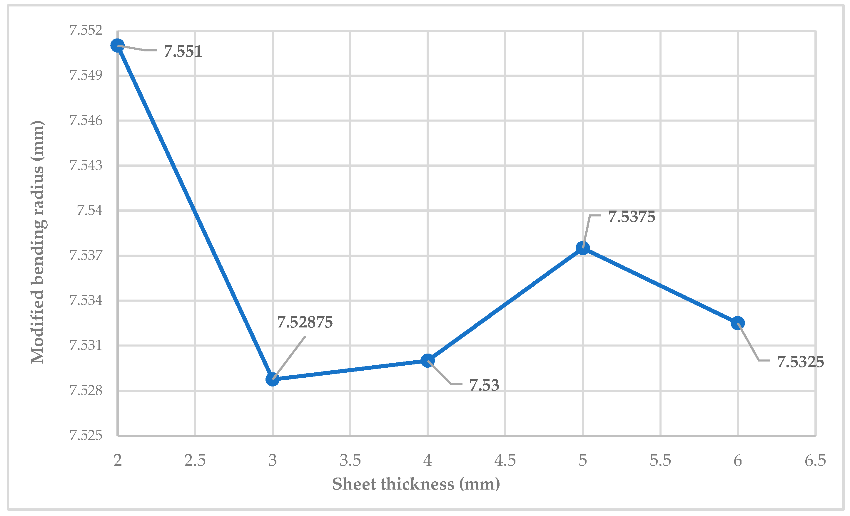 Jmmp 09 00272 g012 Jmmp 09 00272 g012