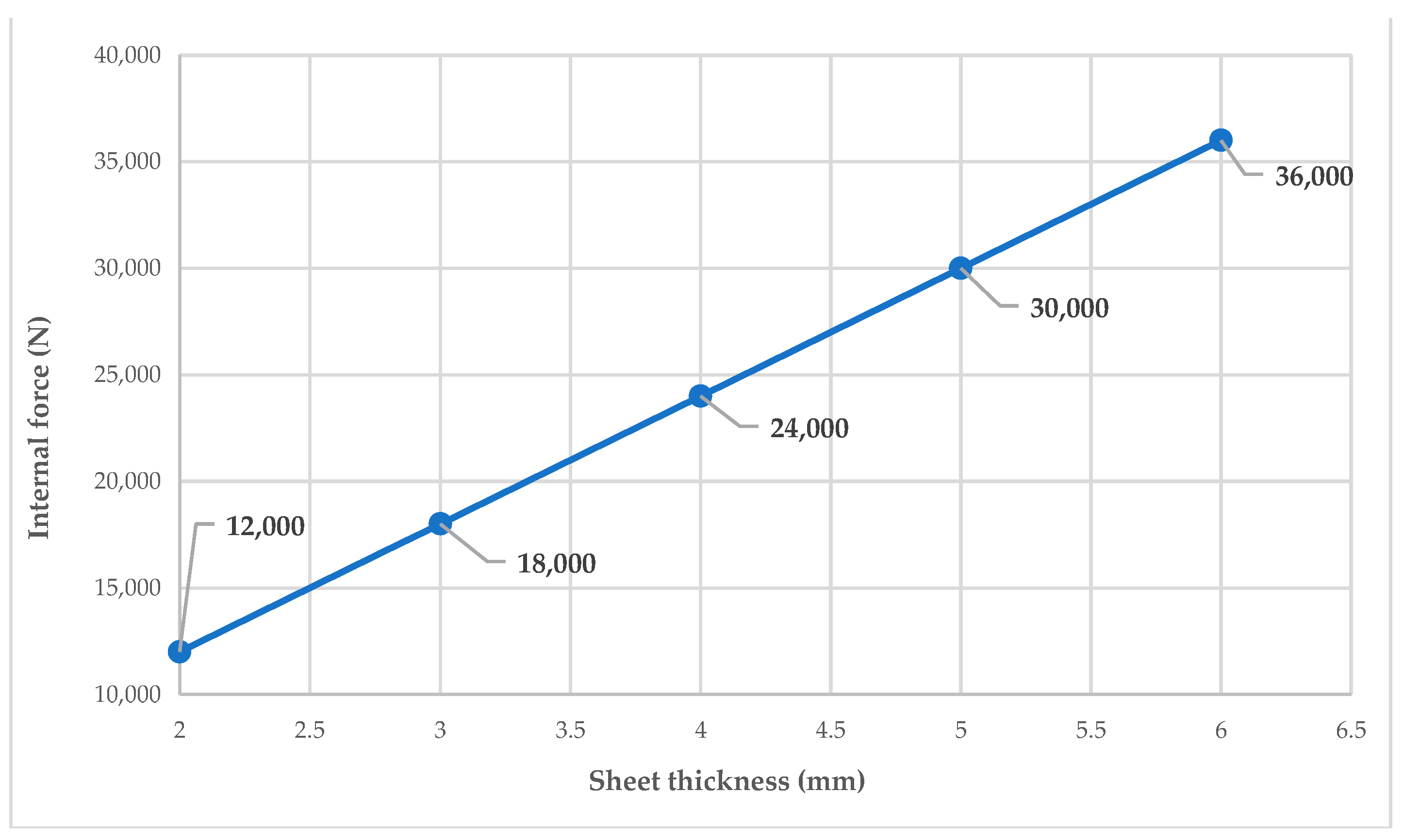 Jmmp 09 00272 g013 Jmmp 09 00272 g013