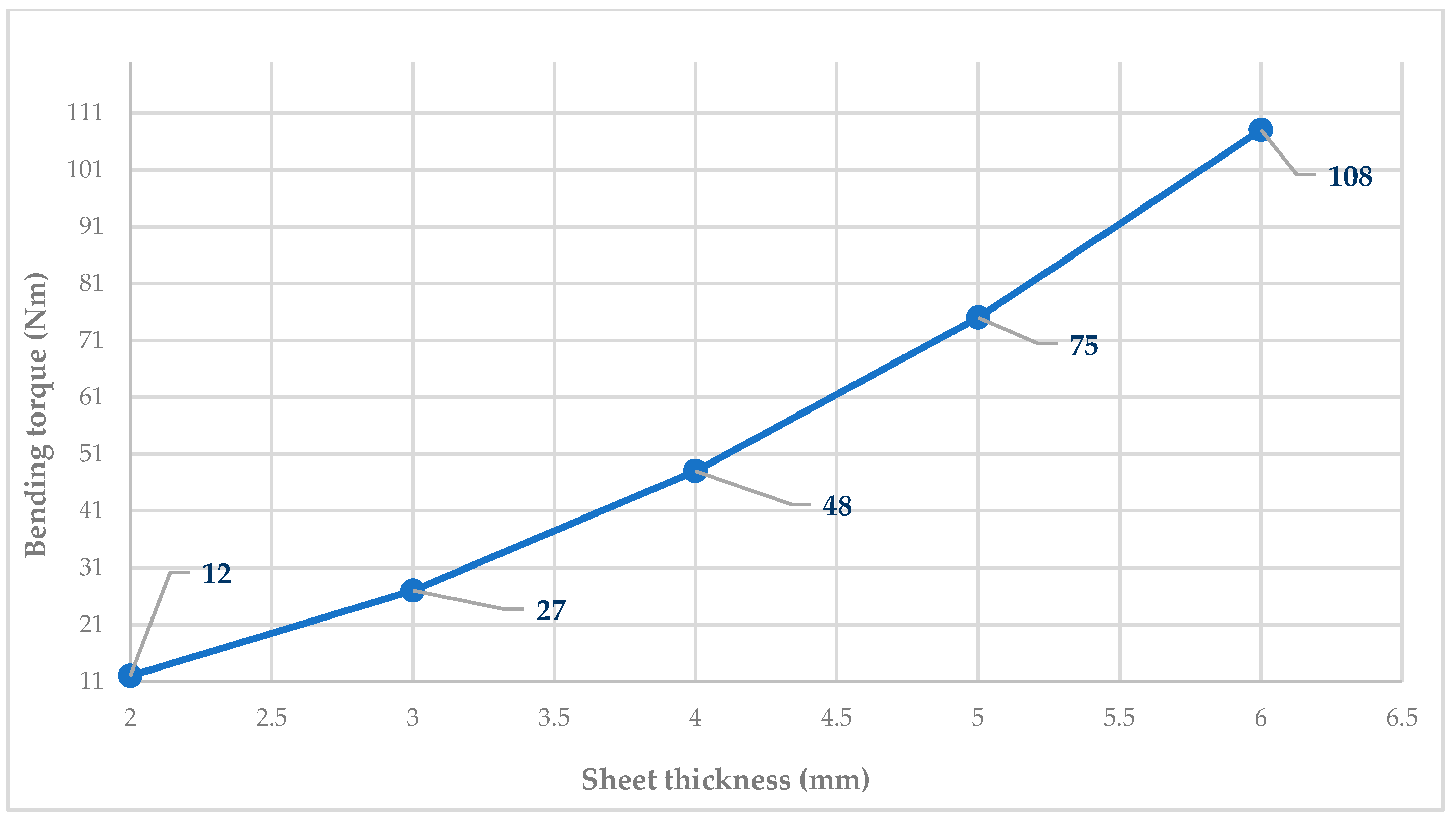 Jmmp 09 00272 g014 Jmmp 09 00272 g014