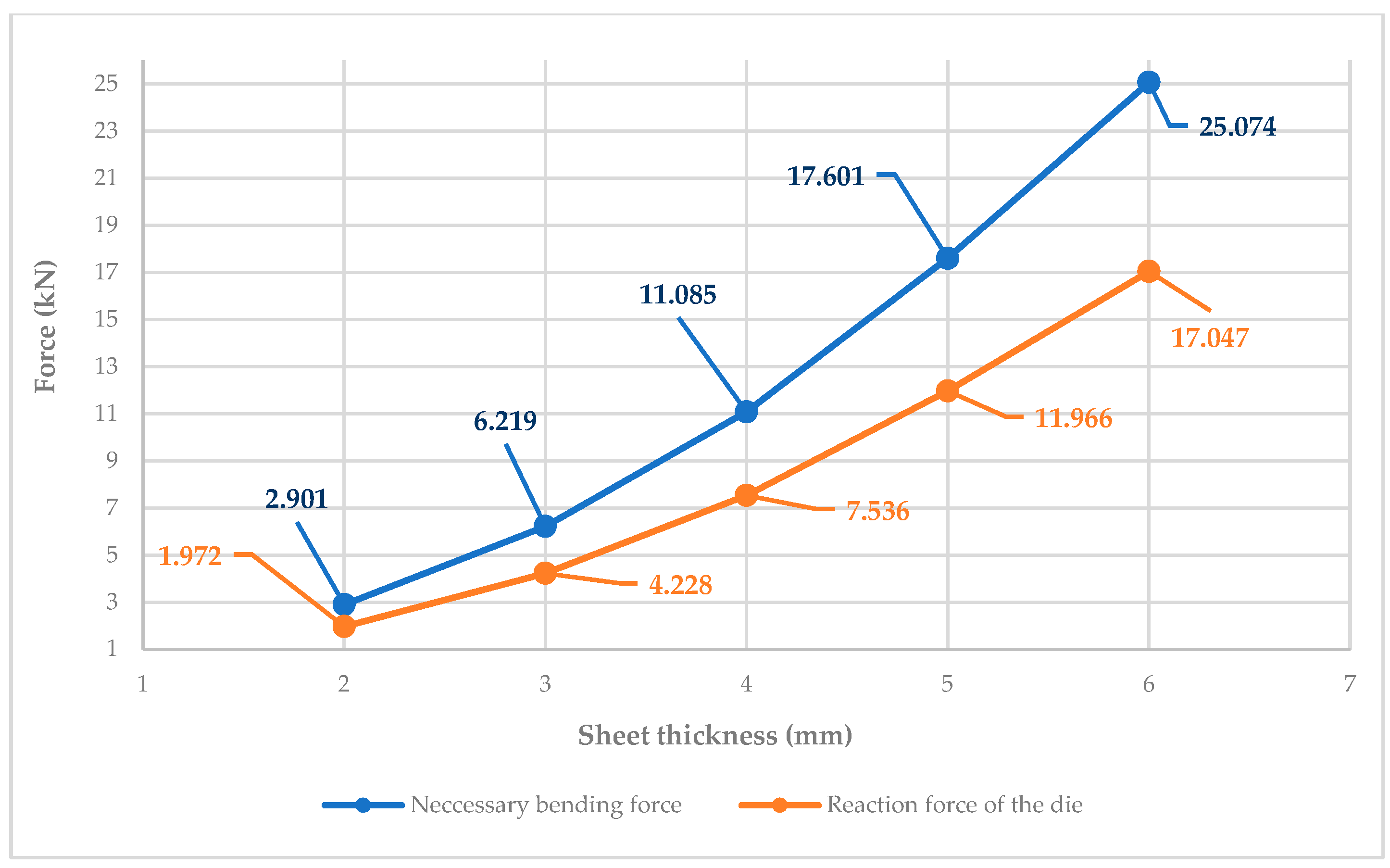 Jmmp 09 00272 g015 Jmmp 09 00272 g015