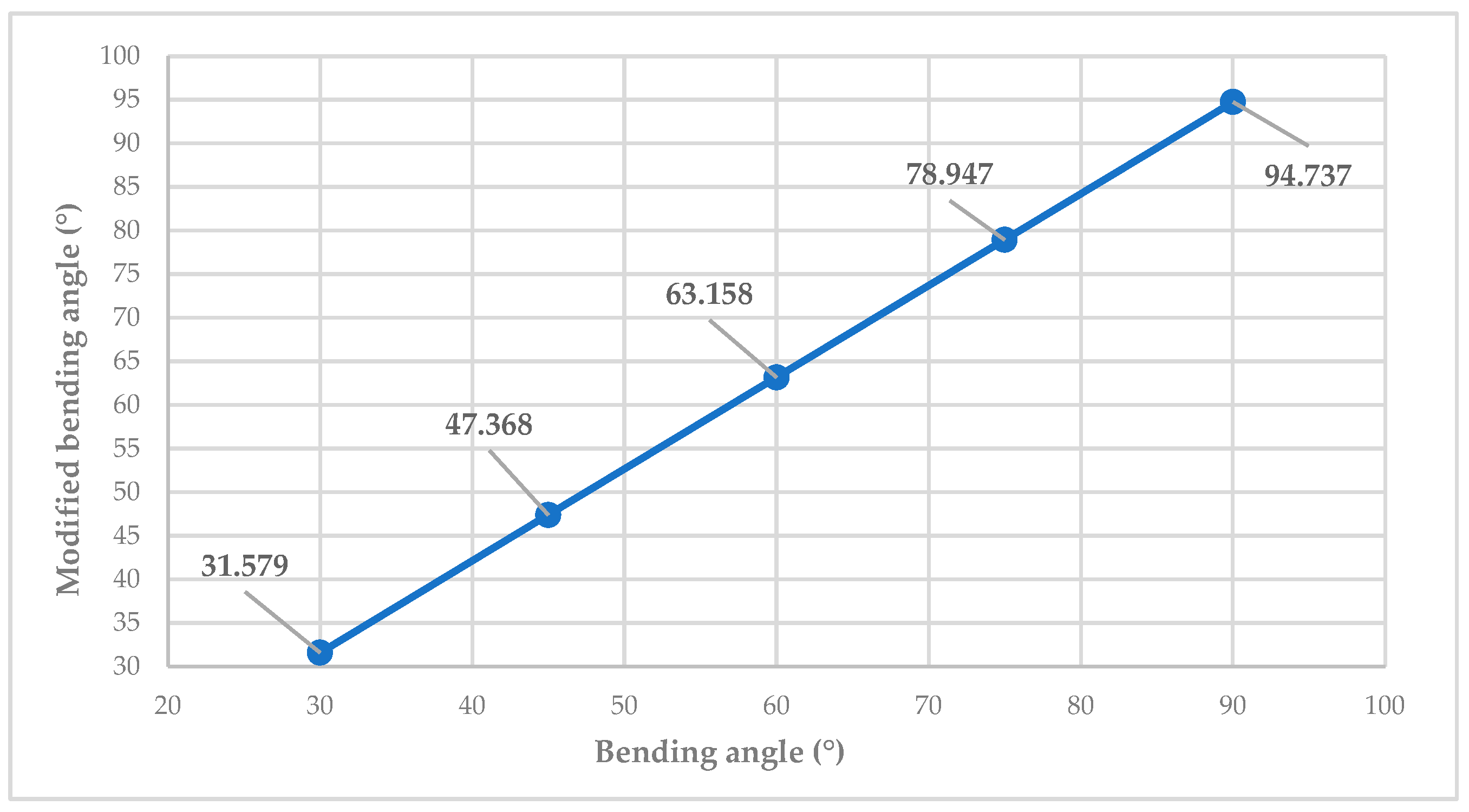 Jmmp 09 00272 g016 Jmmp 09 00272 g016