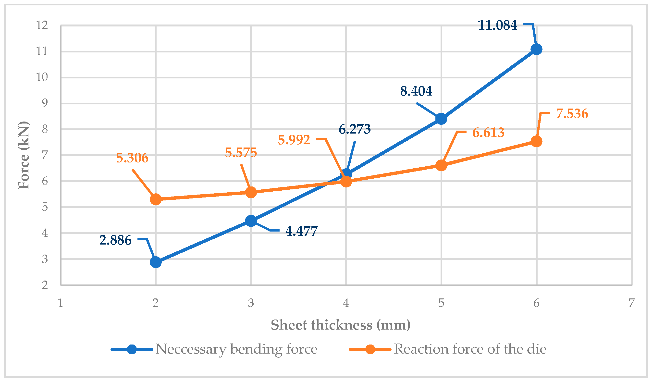 Jmmp 09 00272 g017 Jmmp 09 00272 g017