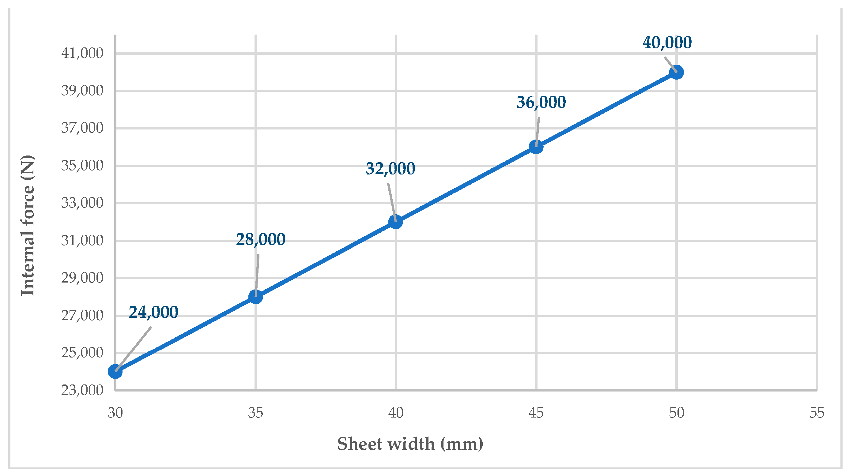 Jmmp 09 00272 g018 Jmmp 09 00272 g018