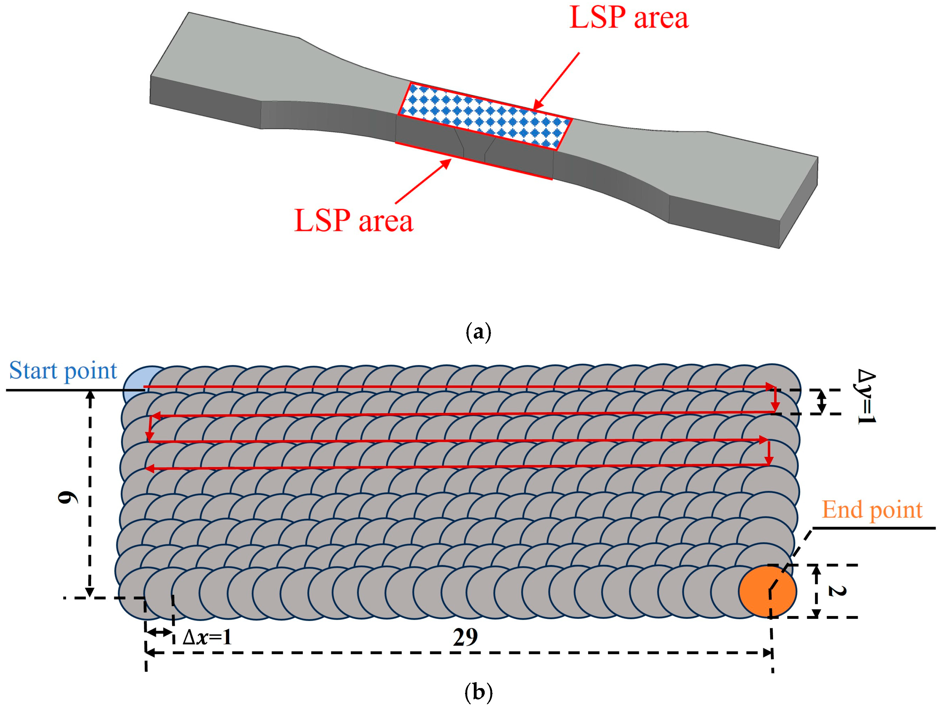 Jmmp 09 00273 g003 Jmmp 09 00273 g003