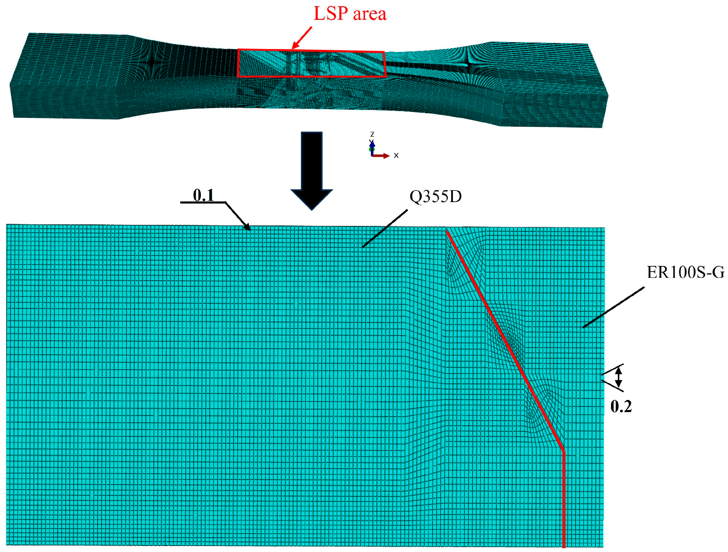 Jmmp 09 00273 g005 Jmmp 09 00273 g005