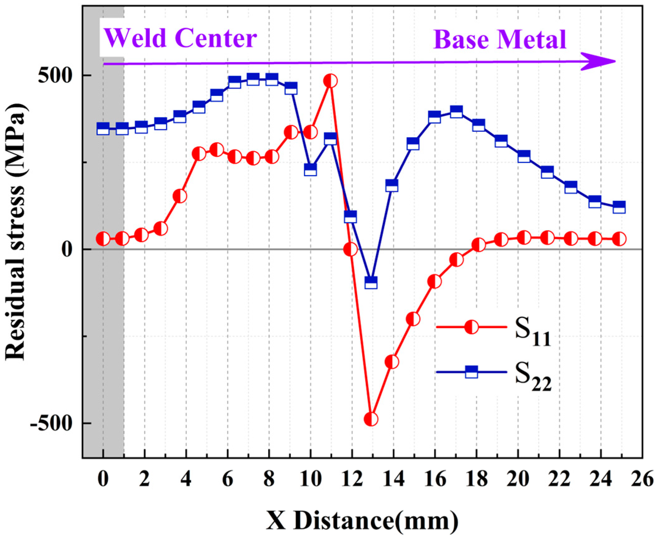Jmmp 09 00273 g007 Jmmp 09 00273 g007