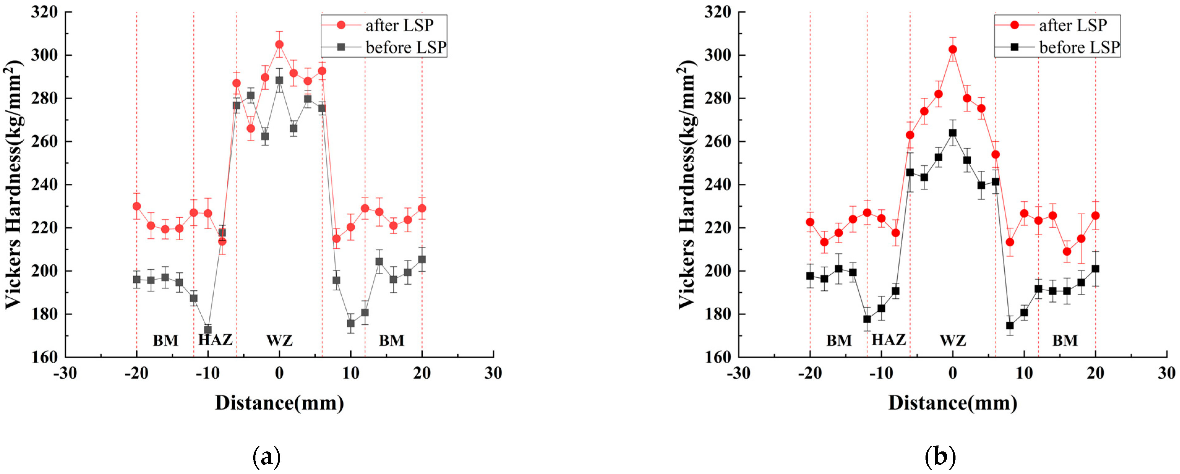 Jmmp 09 00273 g010 Jmmp 09 00273 g010