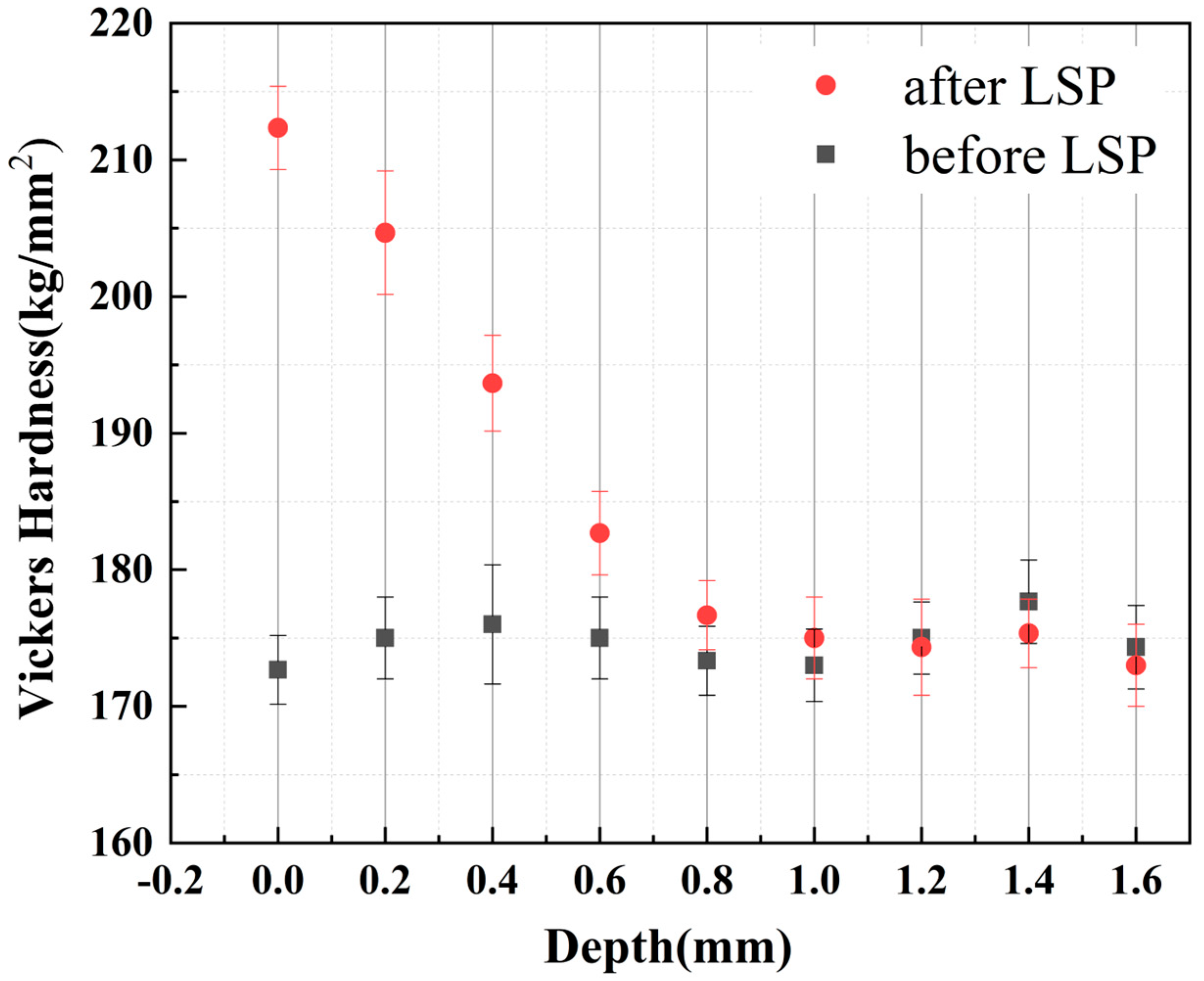 Jmmp 09 00273 g011 Jmmp 09 00273 g011