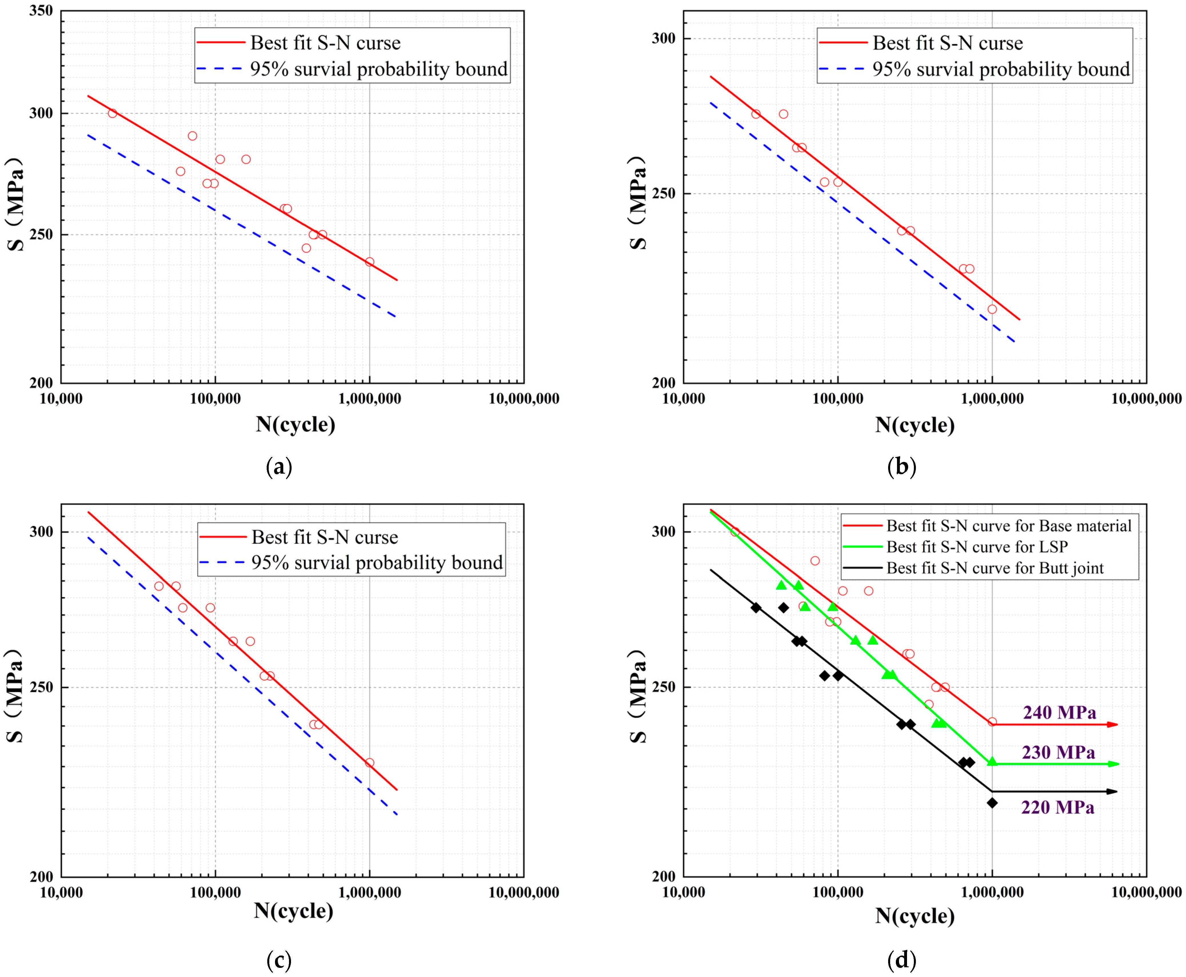 Jmmp 09 00273 g012 Jmmp 09 00273 g012