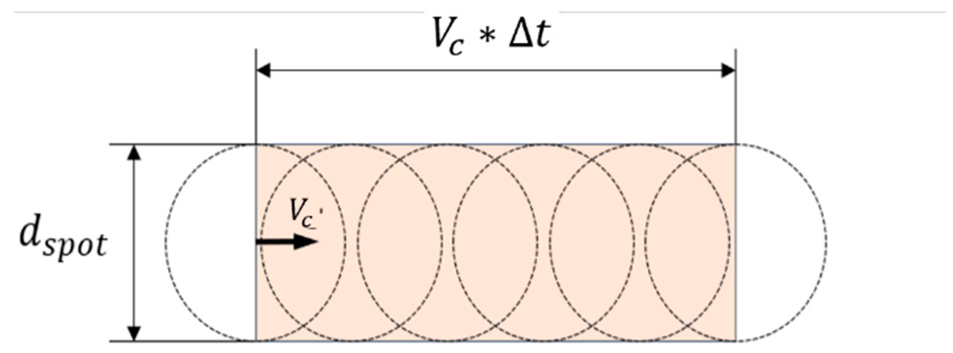 Jmmp 09 00275 g001 Jmmp 09 00275 g001