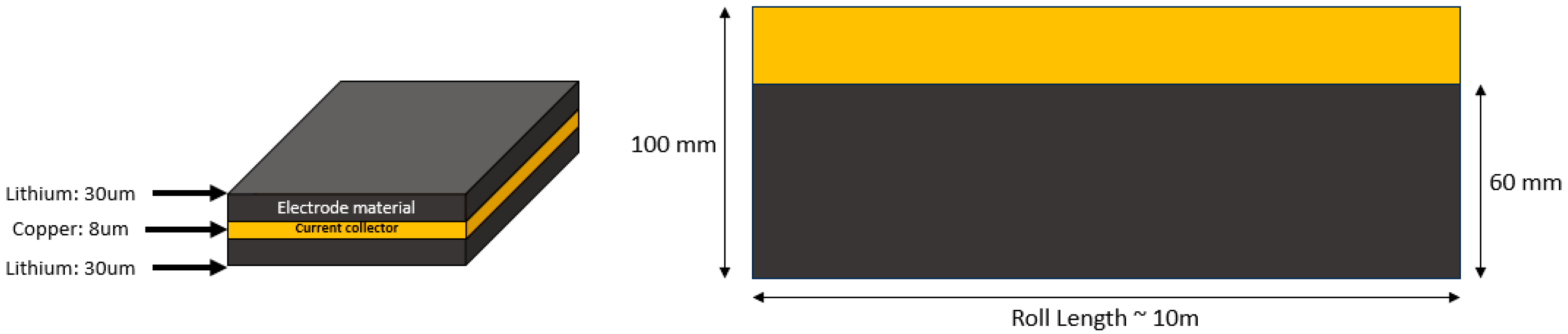 Jmmp 09 00275 g002 Jmmp 09 00275 g002