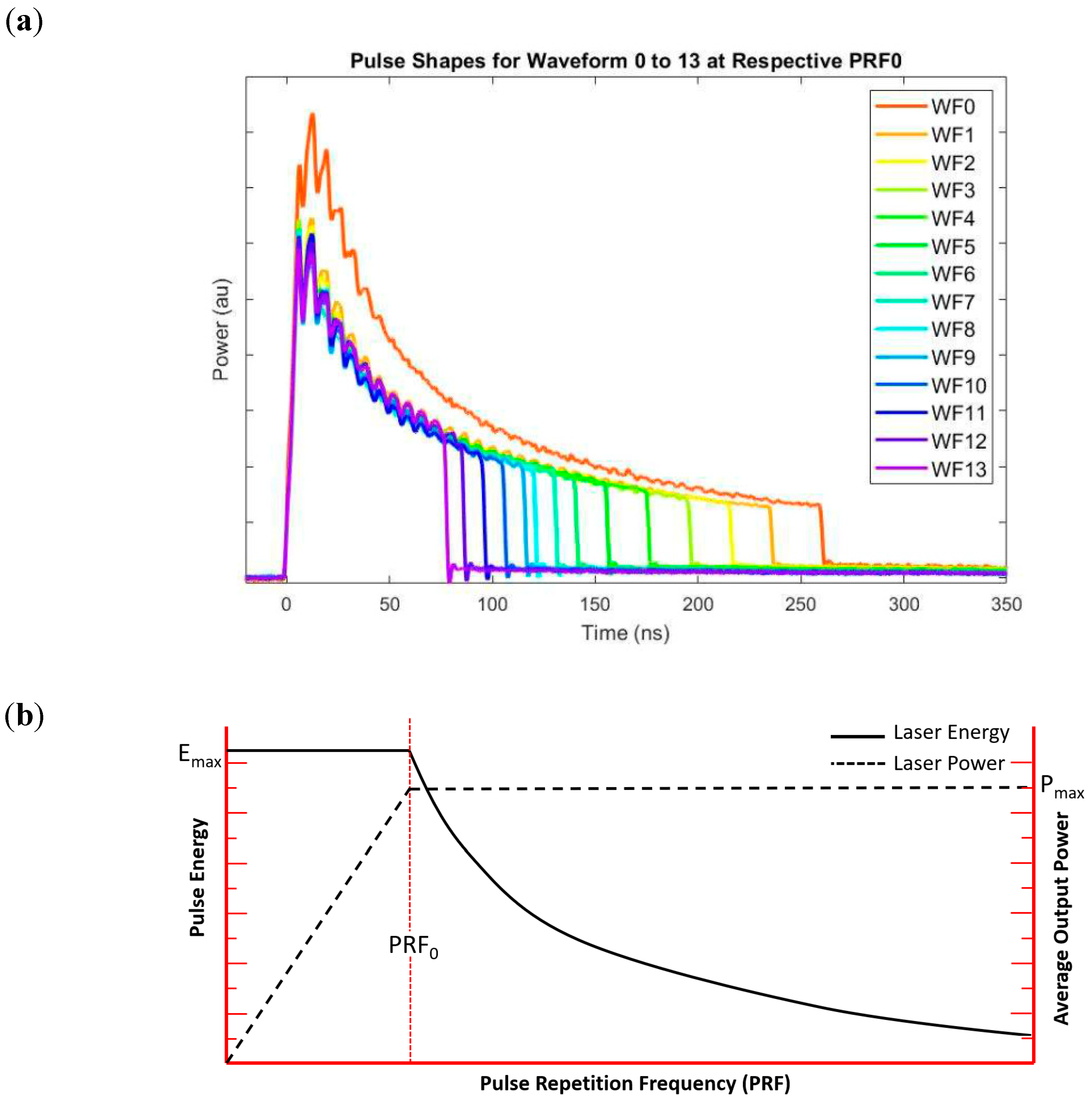 Jmmp 09 00275 g004 Jmmp 09 00275 g004