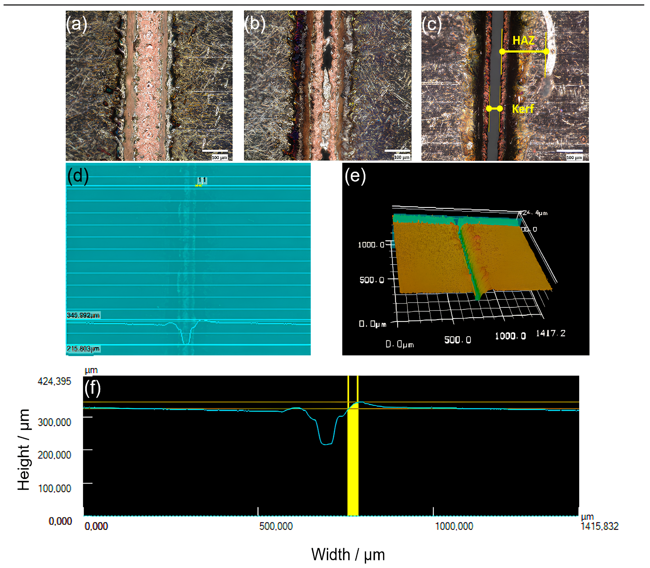 Jmmp 09 00275 g005 Jmmp 09 00275 g005