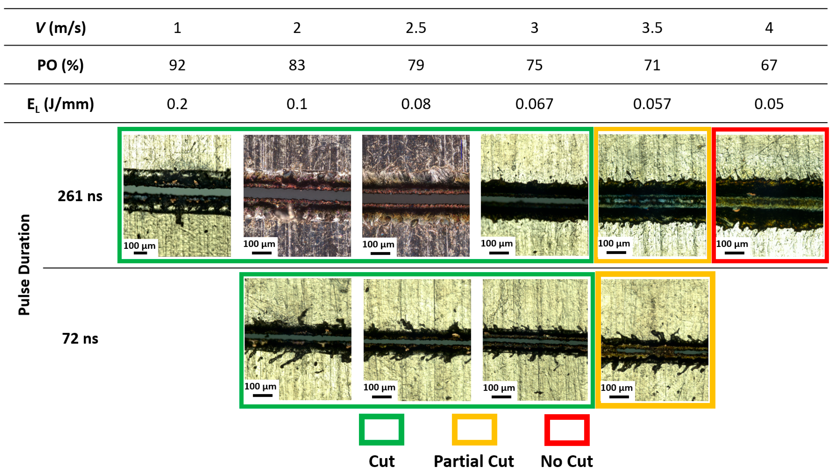 Jmmp 09 00275 g006 Jmmp 09 00275 g006