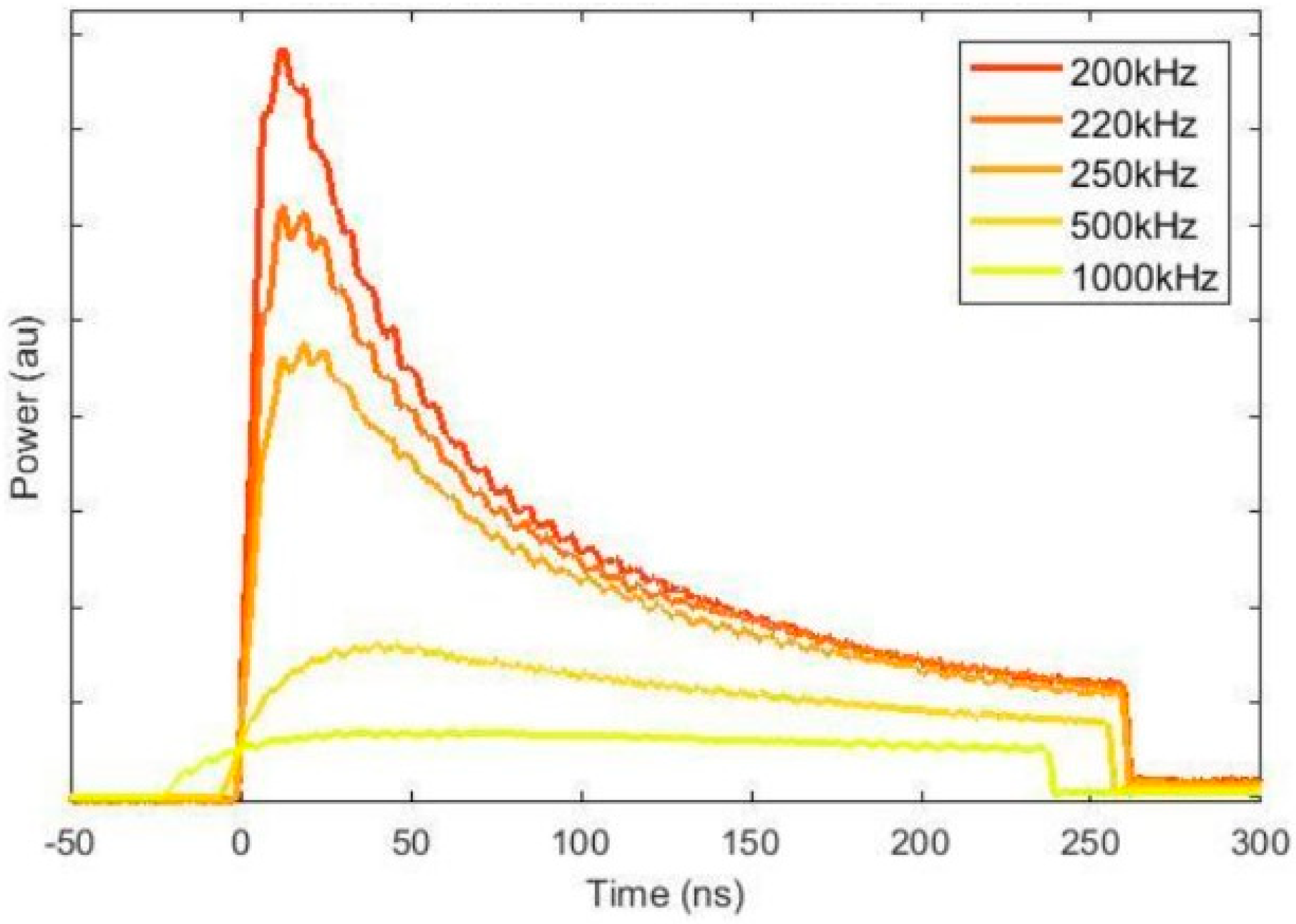 Jmmp 09 00275 g007 Jmmp 09 00275 g007