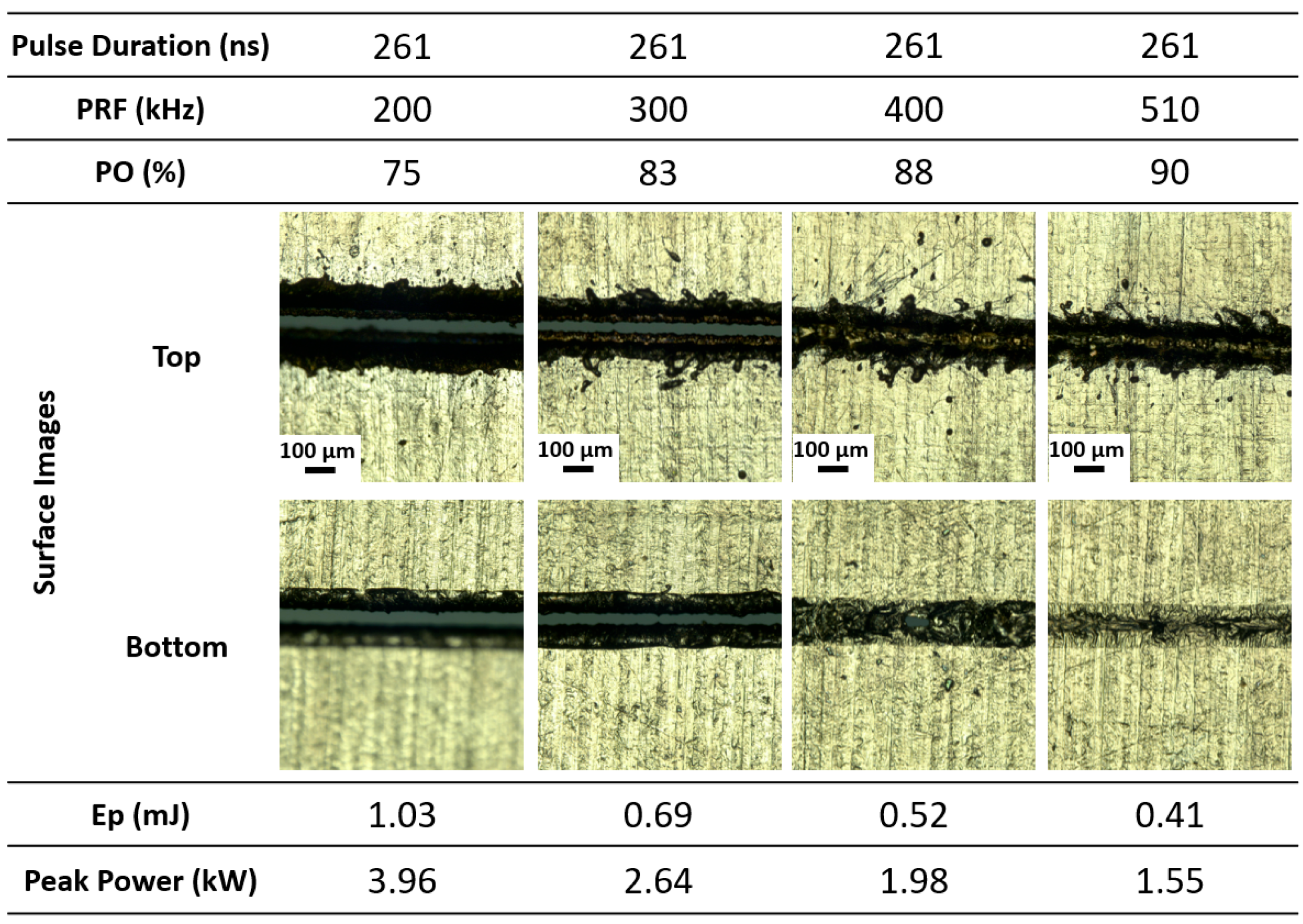 Jmmp 09 00275 g008 Jmmp 09 00275 g008