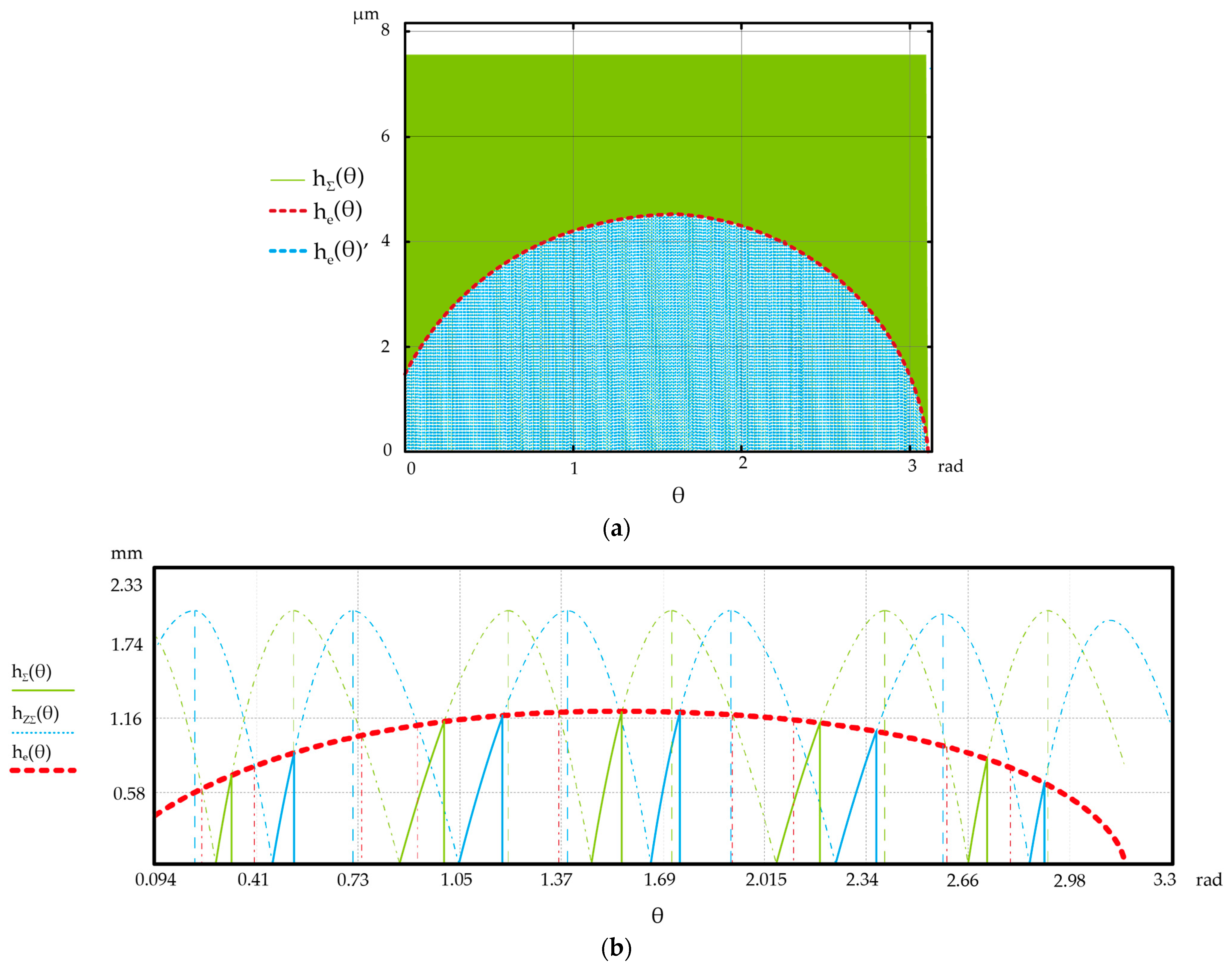 Jmmp 09 00277 g004 Jmmp 09 00277 g004