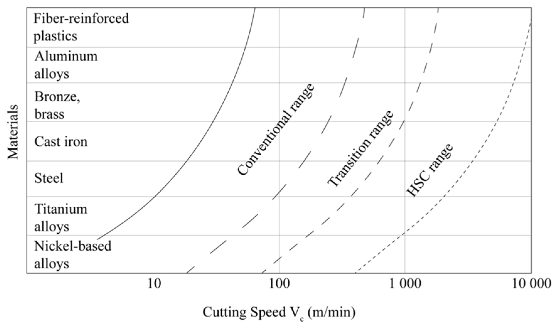 Jmmp 09 00277 g012 Jmmp 09 00277 g012