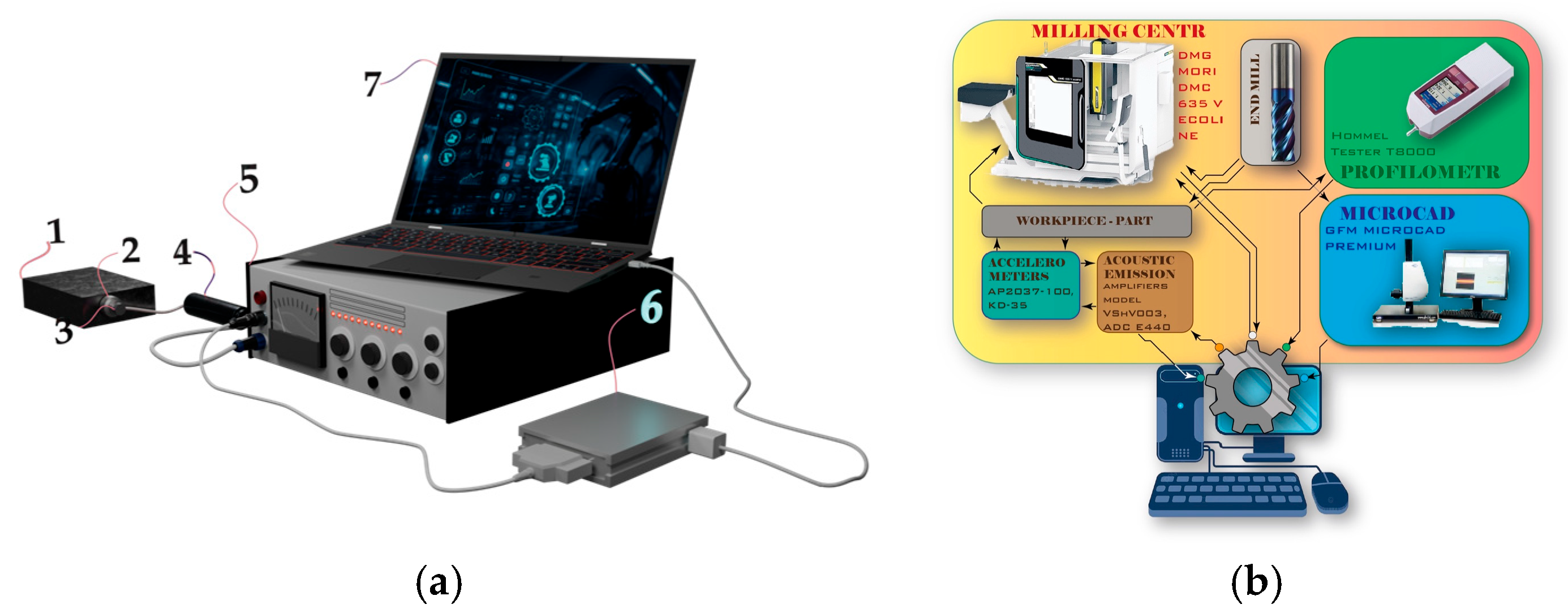 Jmmp 09 00277 g013 Jmmp 09 00277 g013