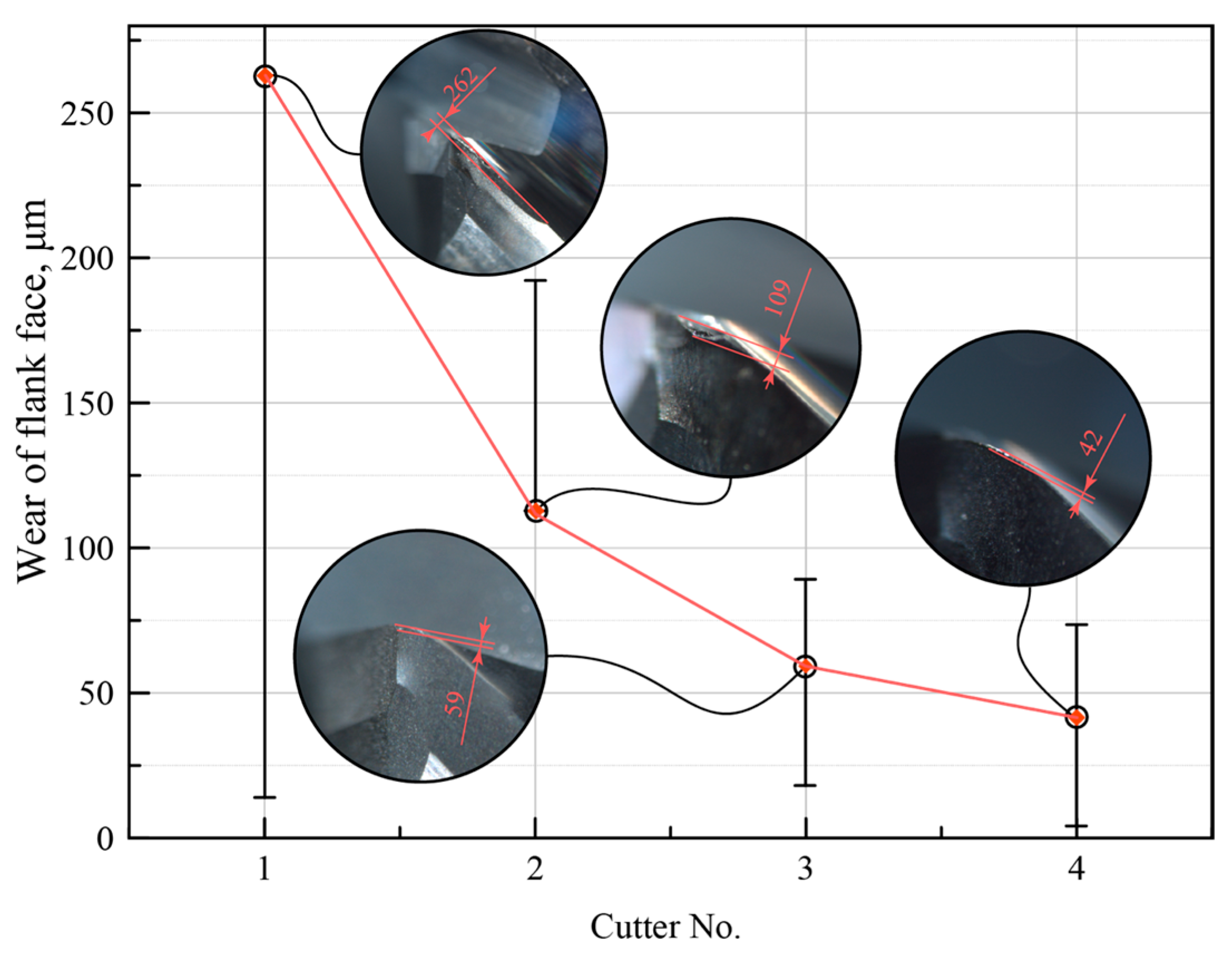 Jmmp 09 00277 g015 Jmmp 09 00277 g015