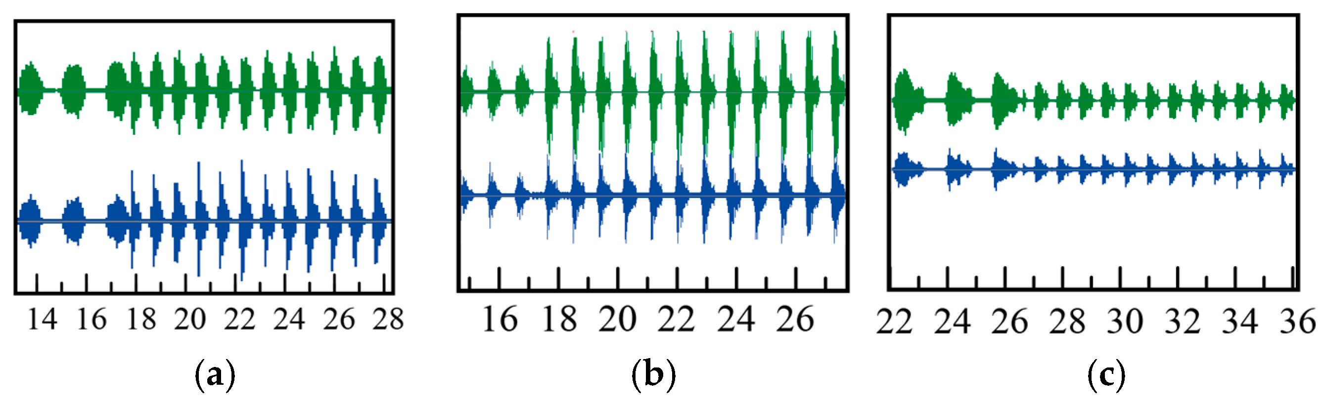 Jmmp 09 00277 g018 Jmmp 09 00277 g018