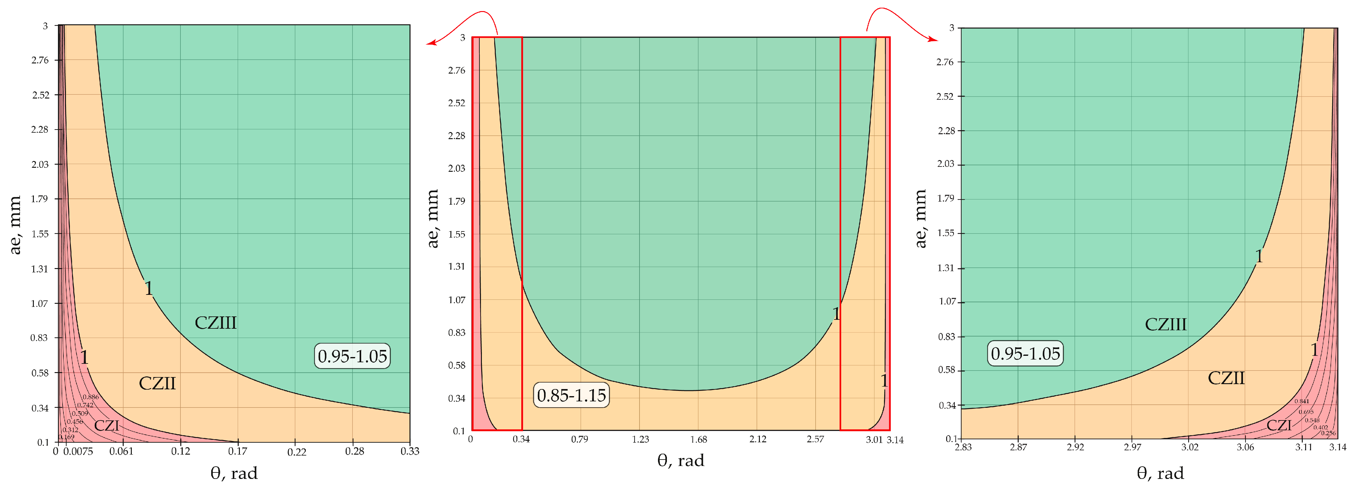 Jmmp 09 00277 g021 Jmmp 09 00277 g021