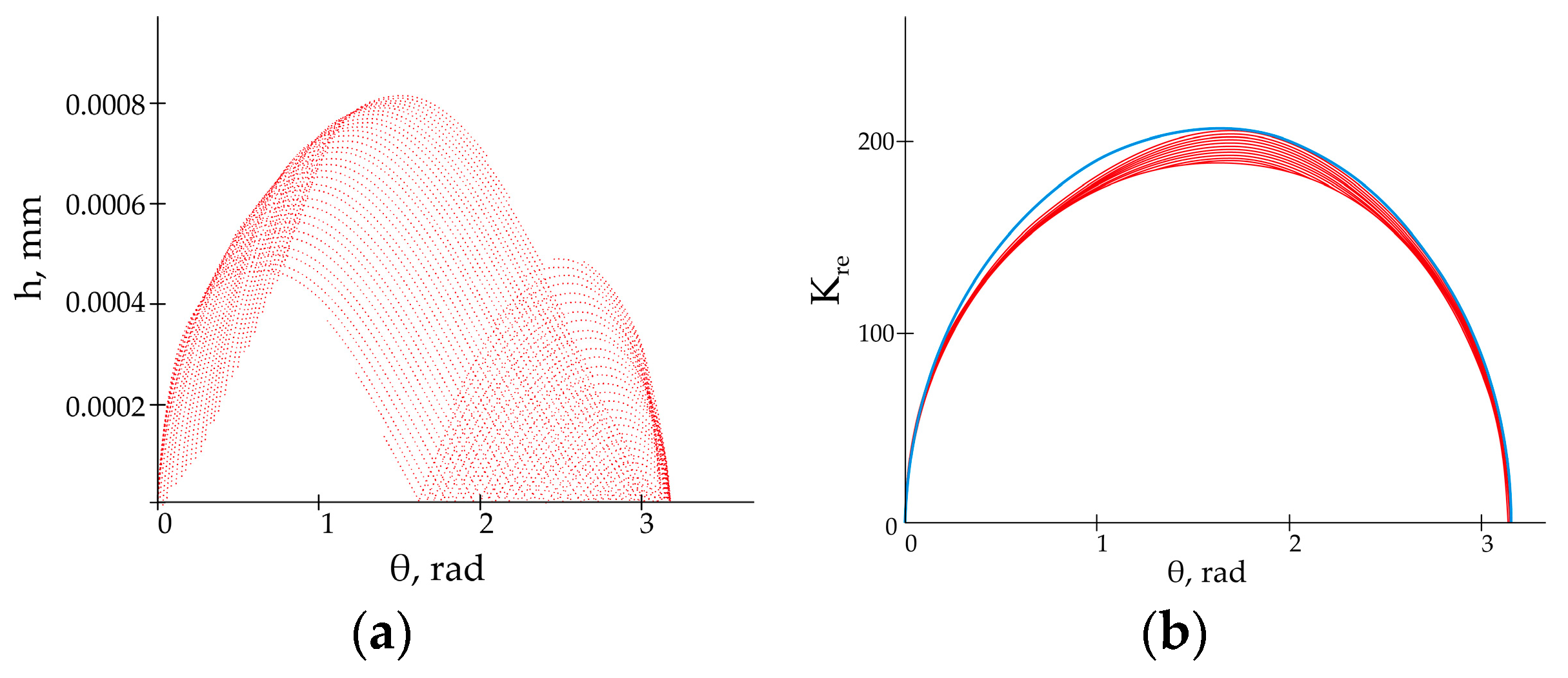 Jmmp 09 00277 g023 Jmmp 09 00277 g023