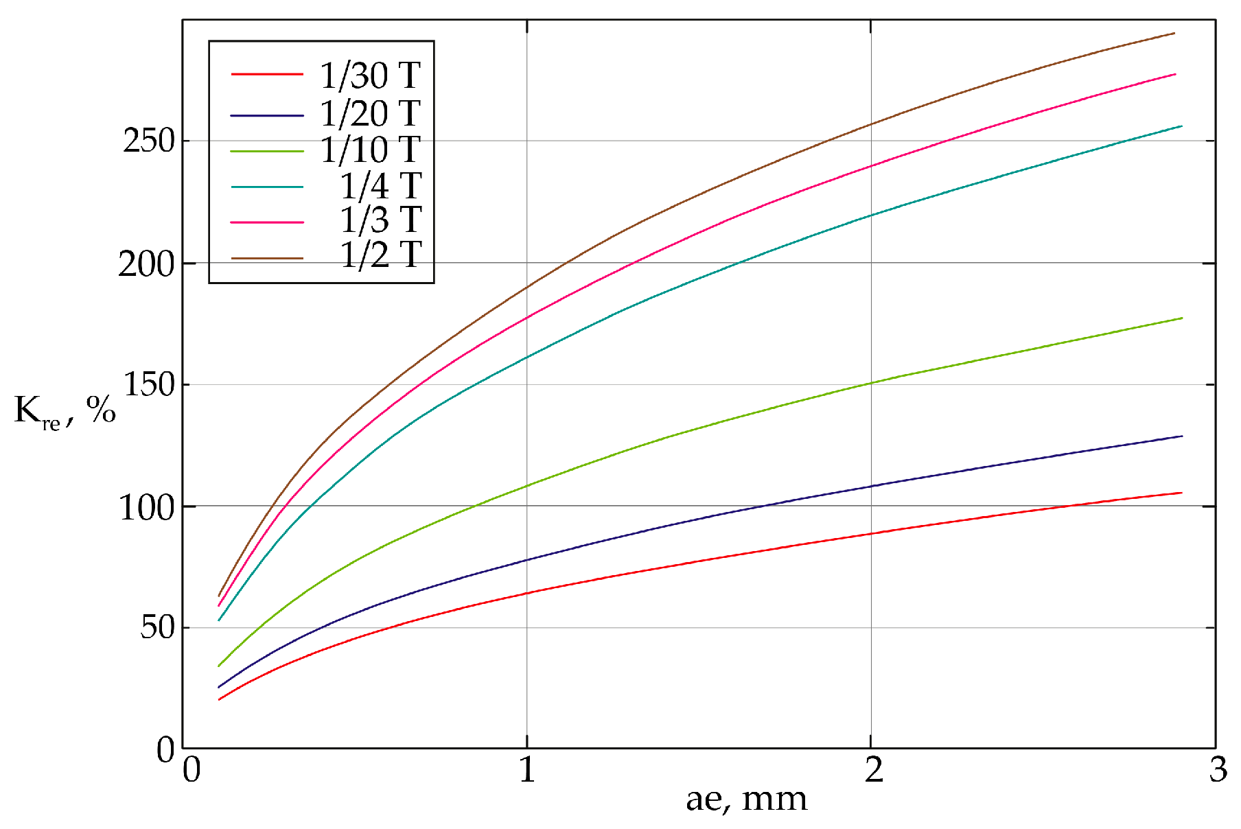 Jmmp 09 00277 g025 Jmmp 09 00277 g025