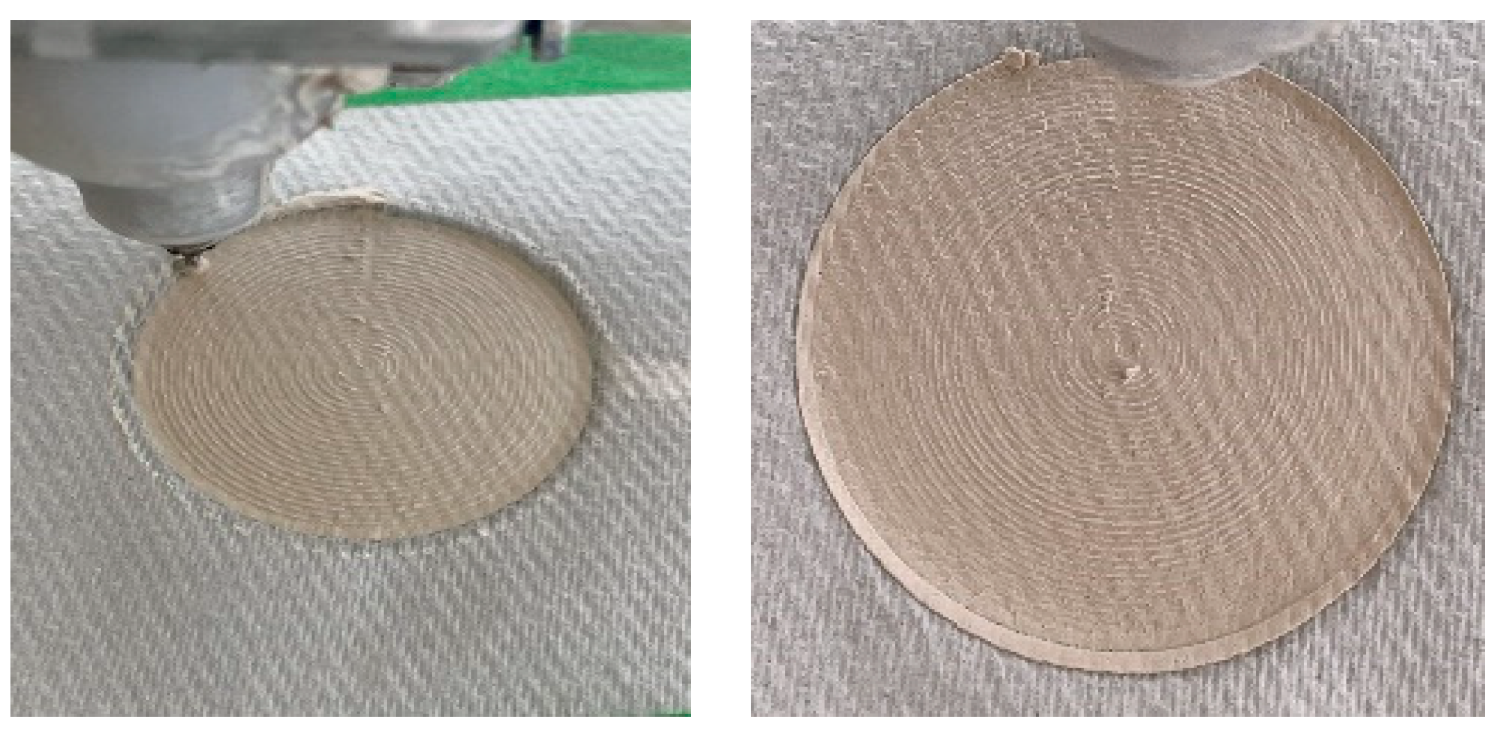 Jmmp 09 00278 g002 Jmmp 09 00278 g002