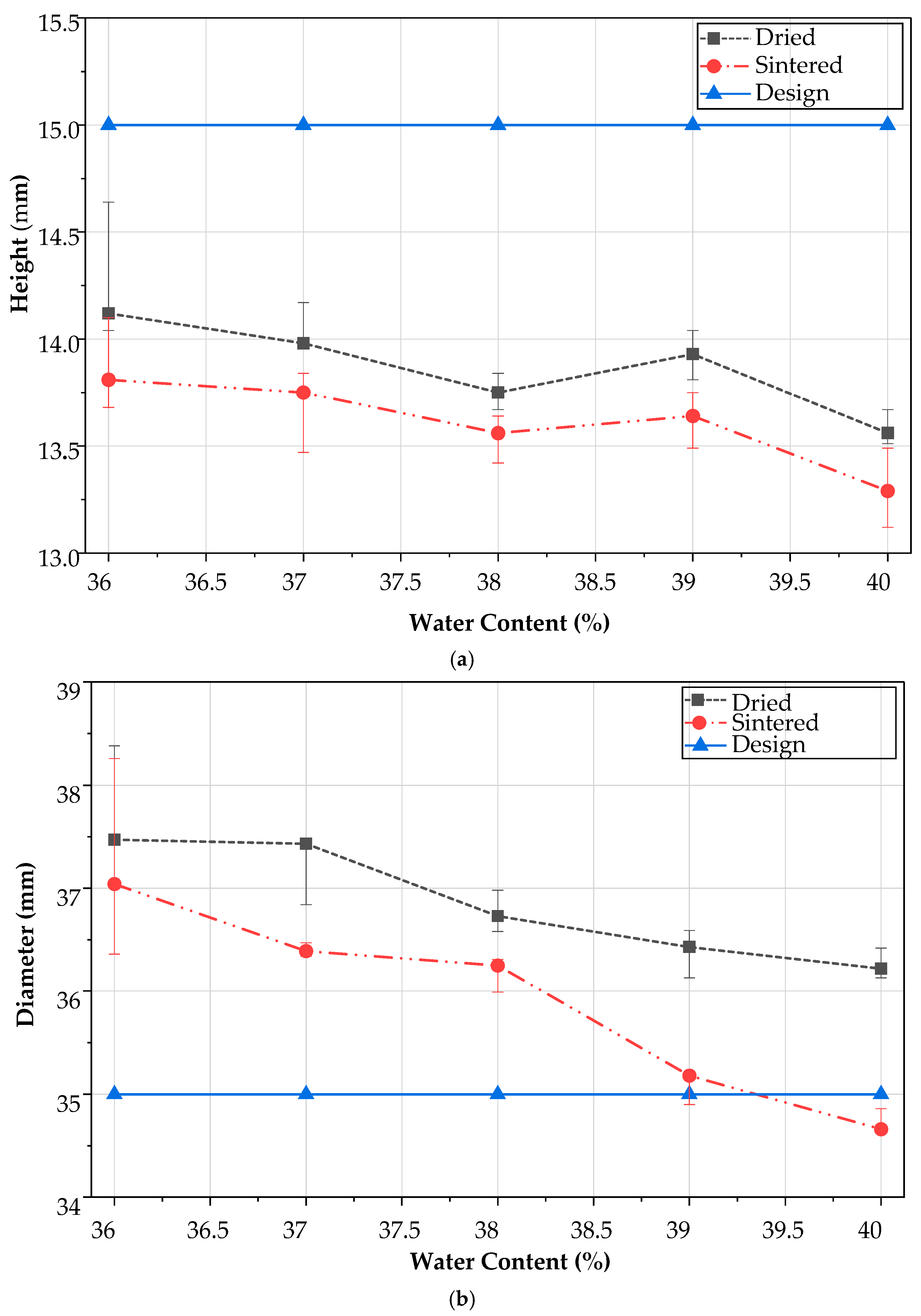 Jmmp 09 00278 g003 Jmmp 09 00278 g003