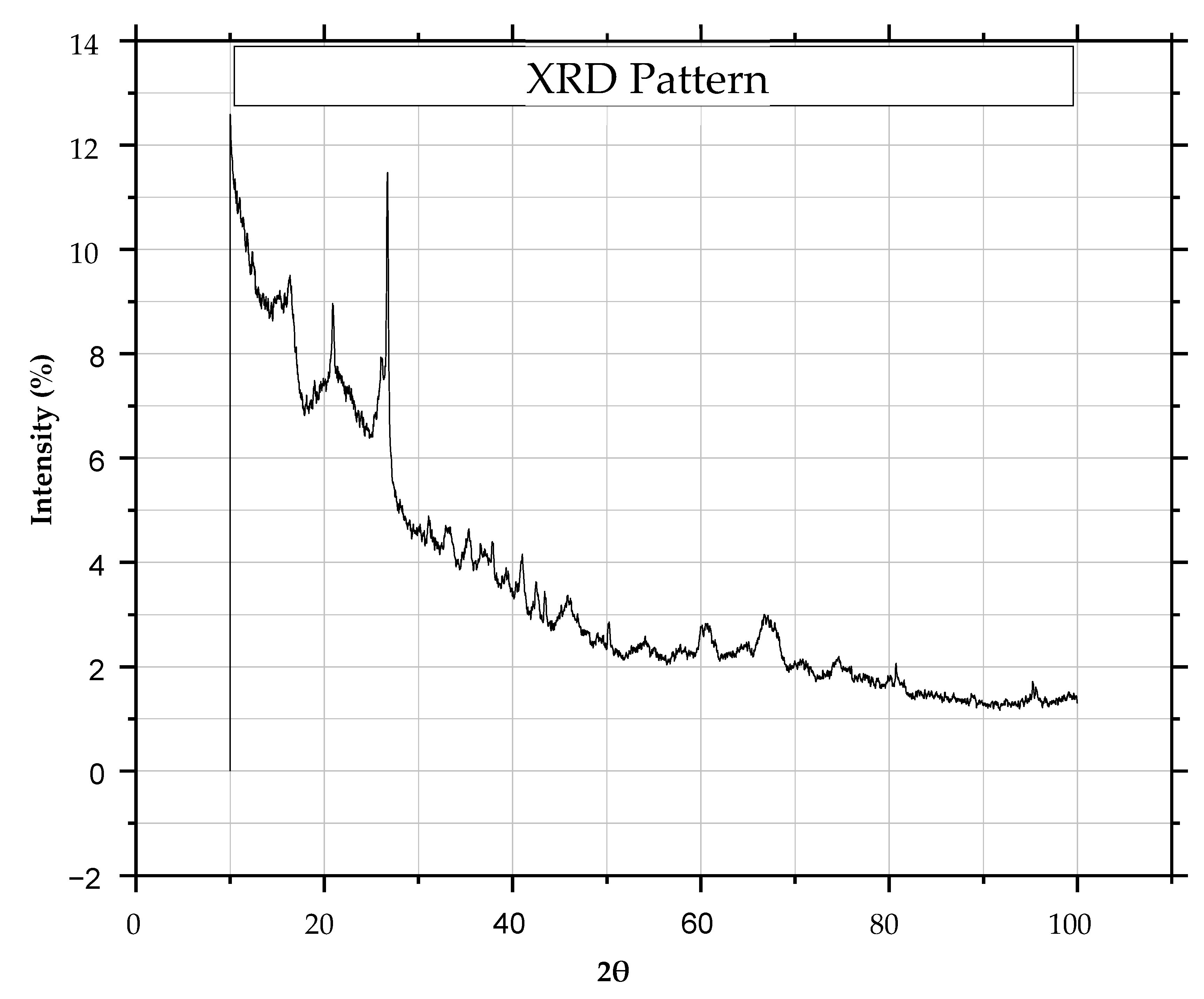 Jmmp 09 00278 g004 Jmmp 09 00278 g004