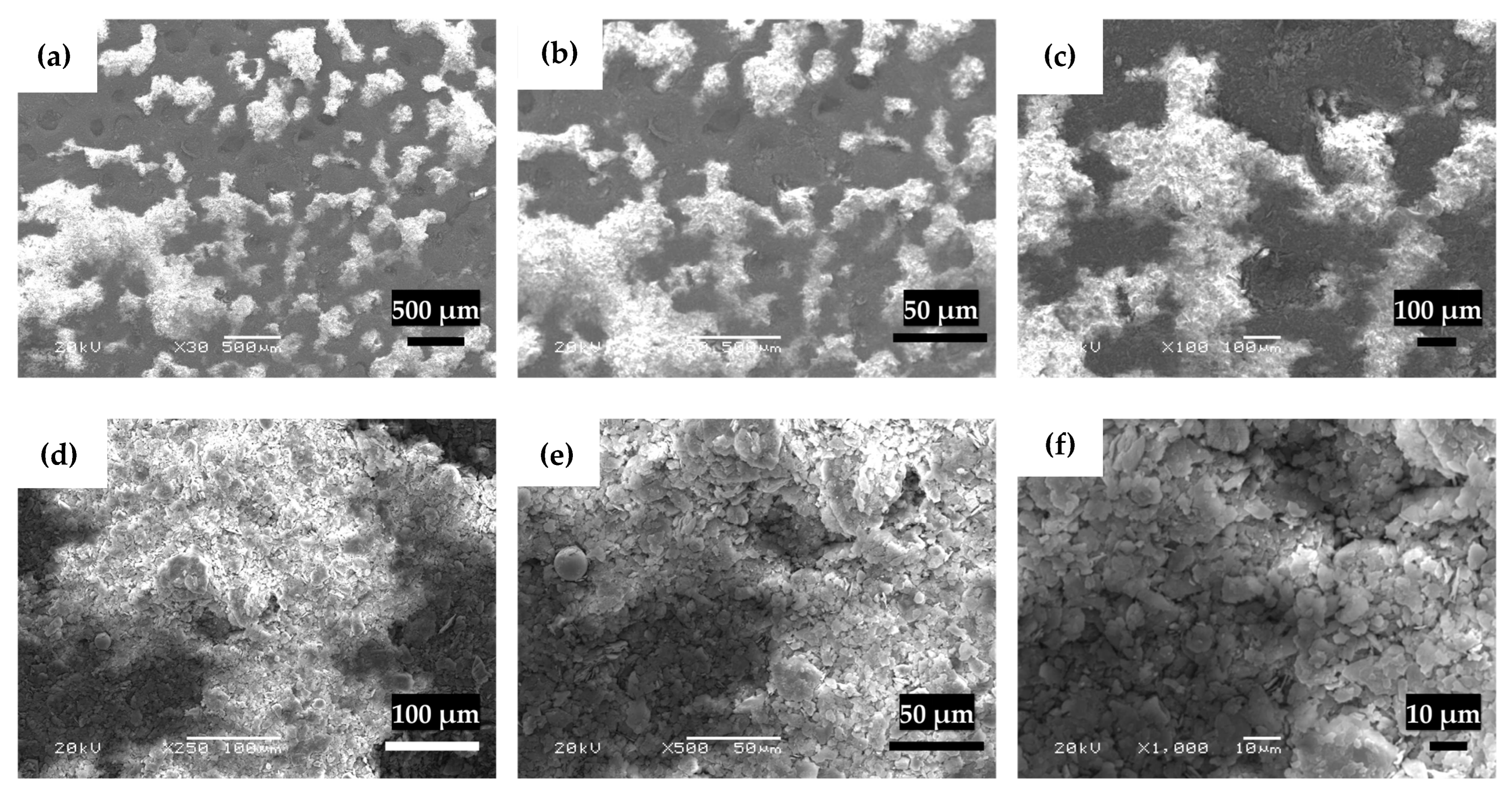 Jmmp 09 00278 g005 Jmmp 09 00278 g005