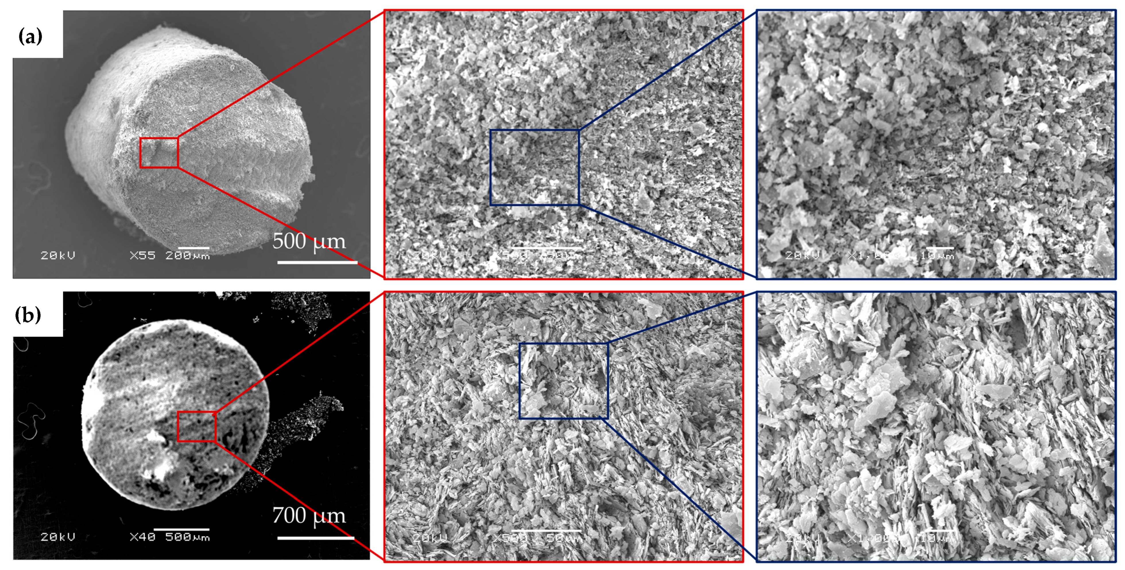 Jmmp 09 00278 g006 Jmmp 09 00278 g006