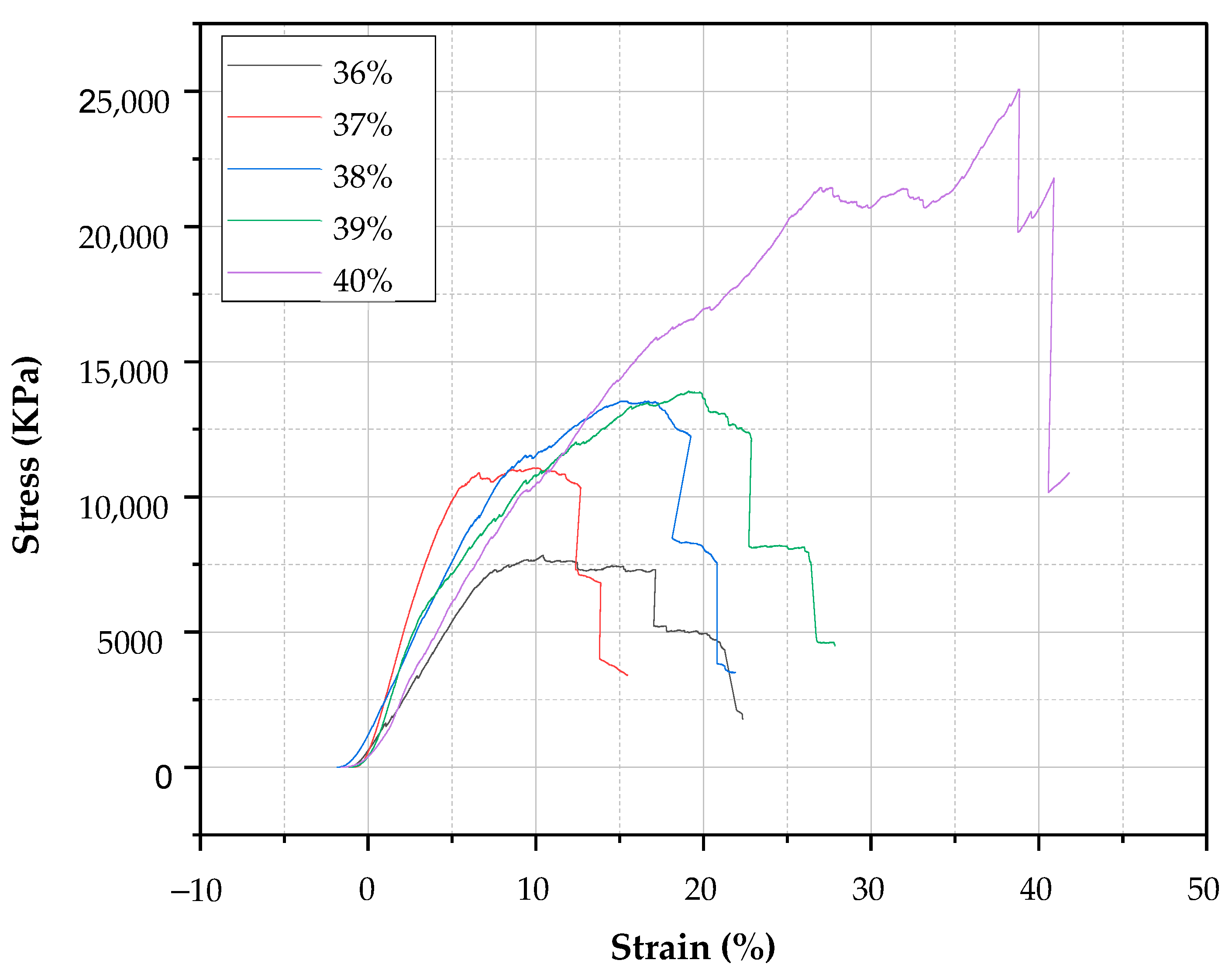 Jmmp 09 00278 g007 Jmmp 09 00278 g007