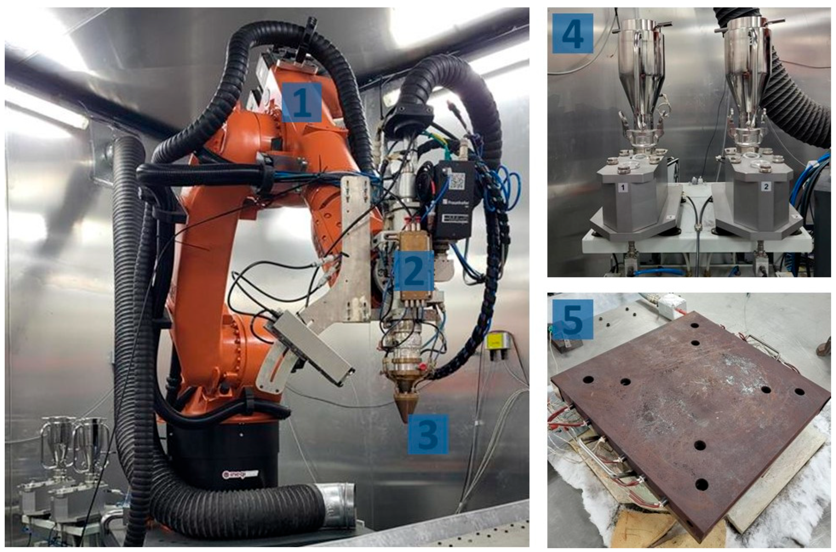 Jmmp 09 00279 g002 Jmmp 09 00279 g002