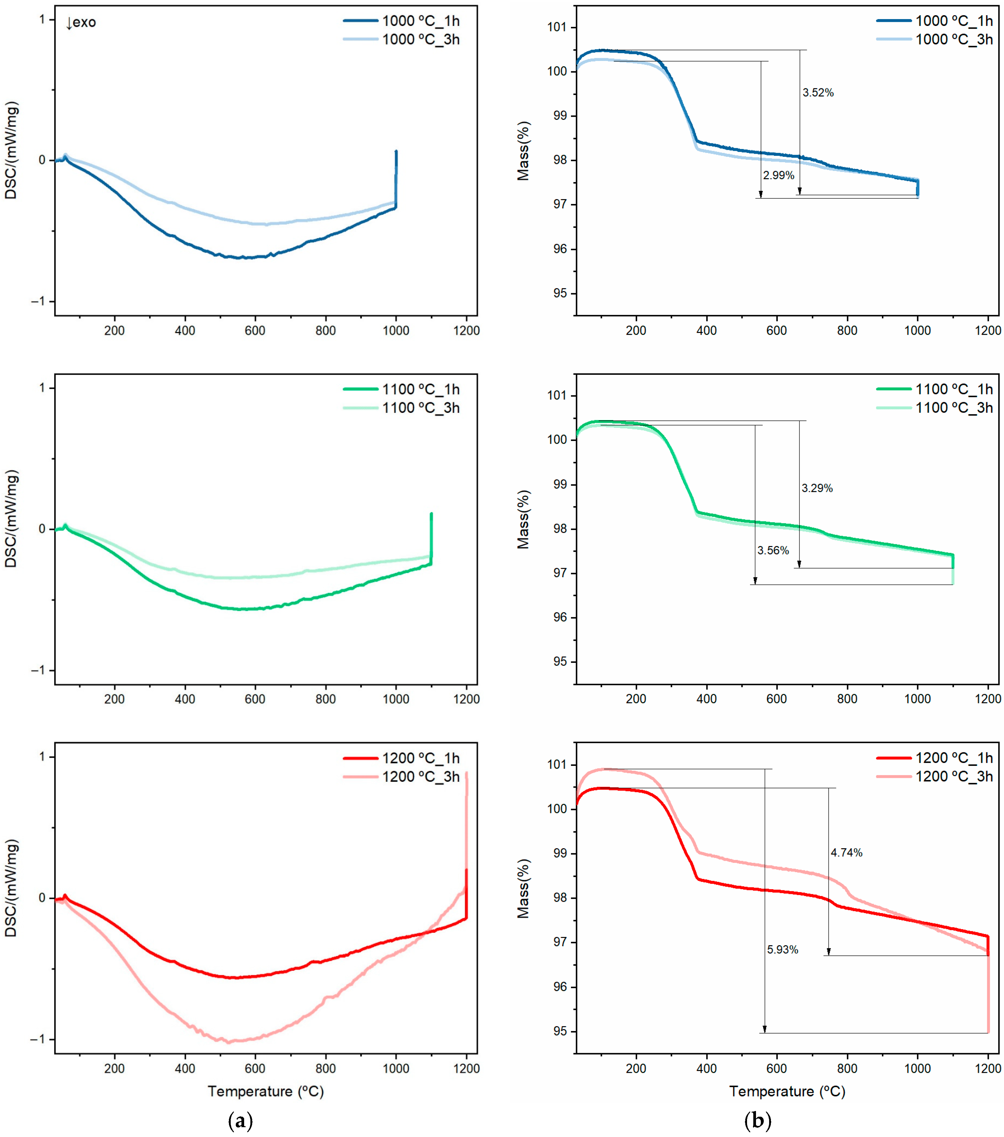 Jmmp 09 00279 g003 Jmmp 09 00279 g003