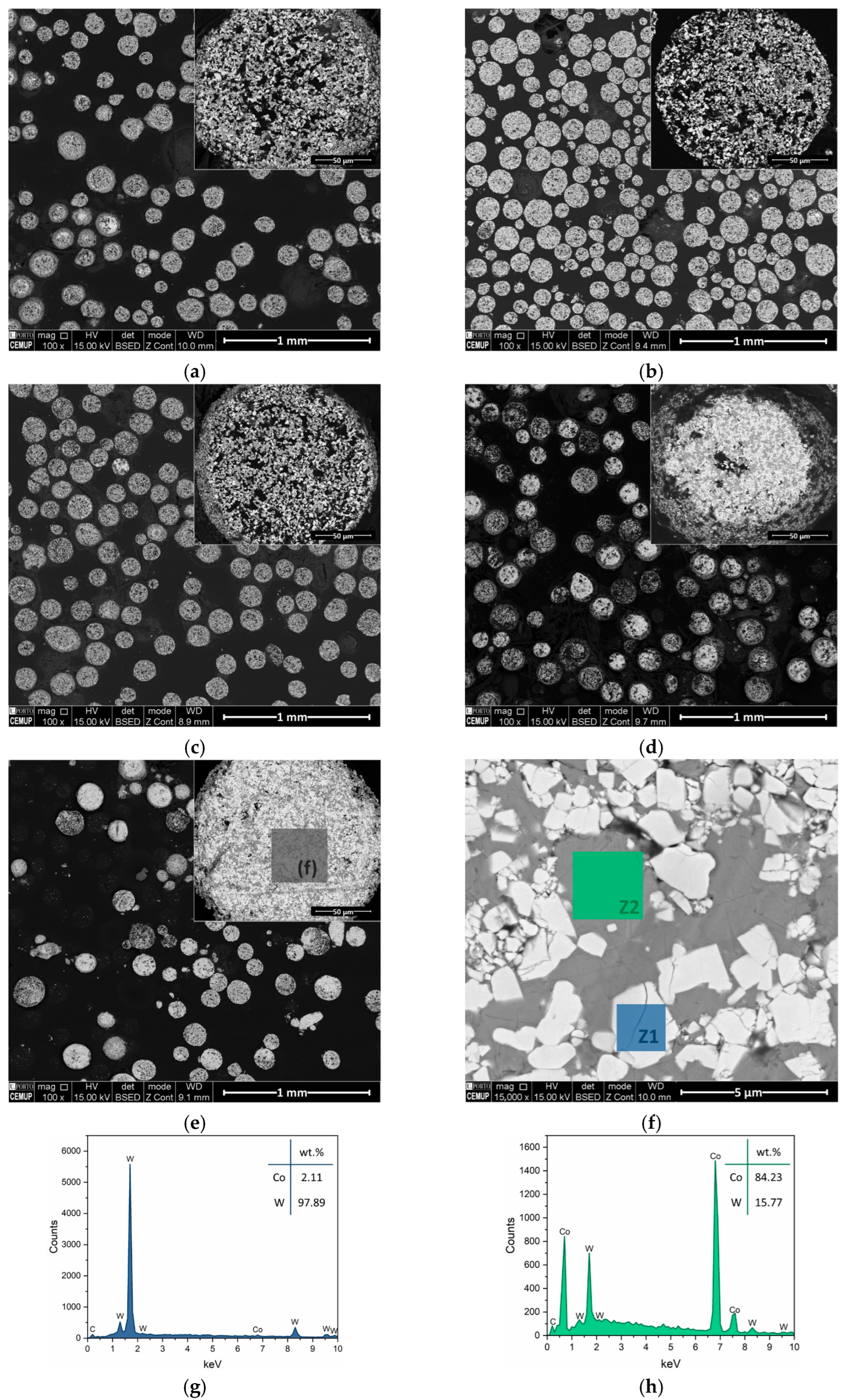 Jmmp 09 00279 g004 Jmmp 09 00279 g004