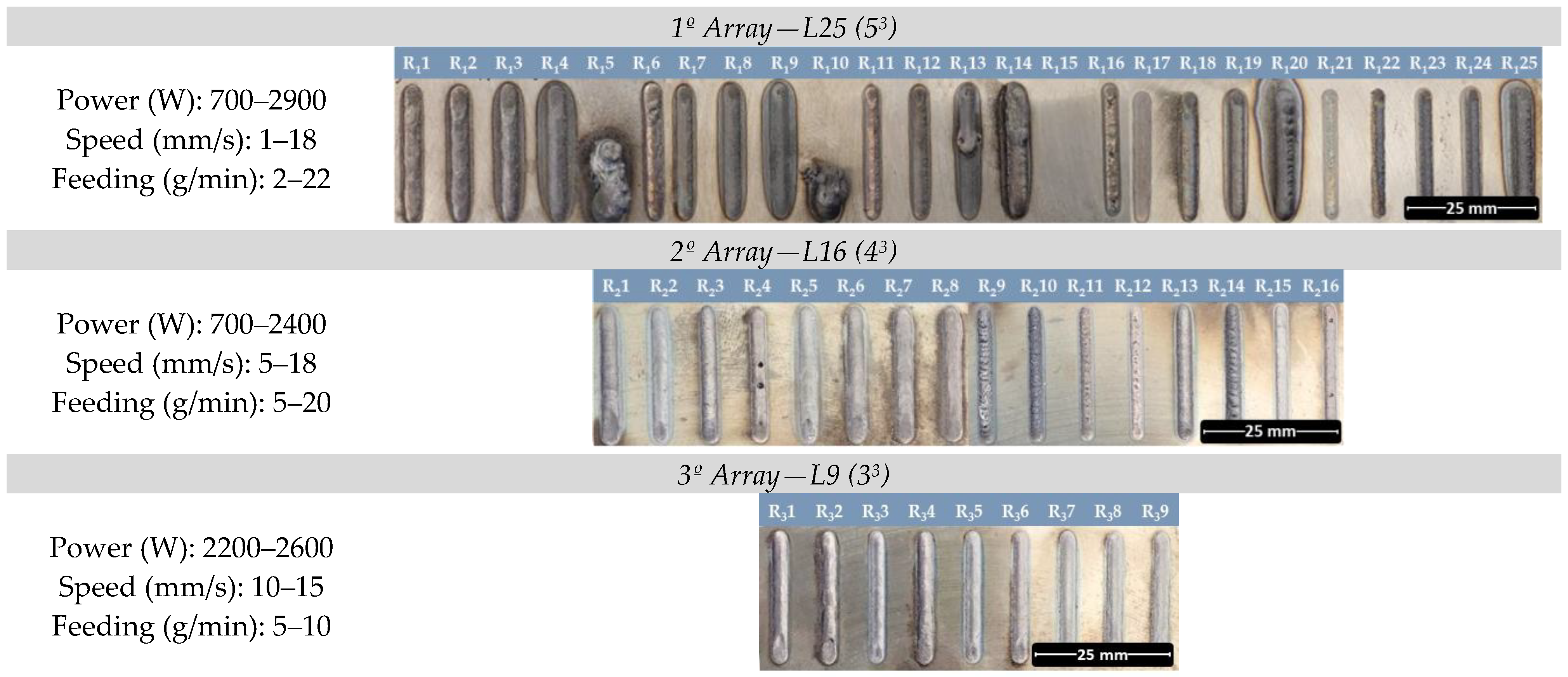 Jmmp 09 00279 g006 Jmmp 09 00279 g006