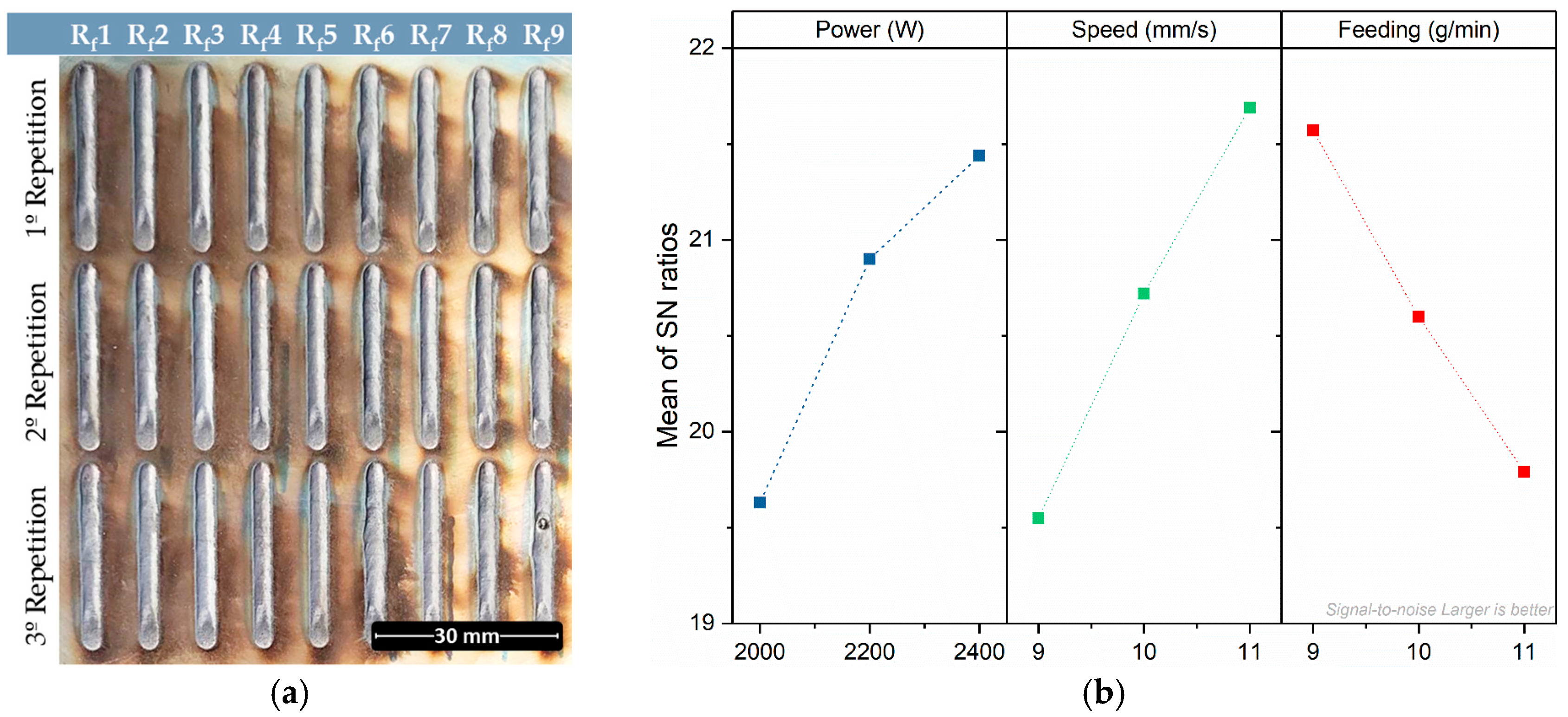Jmmp 09 00279 g007 Jmmp 09 00279 g007