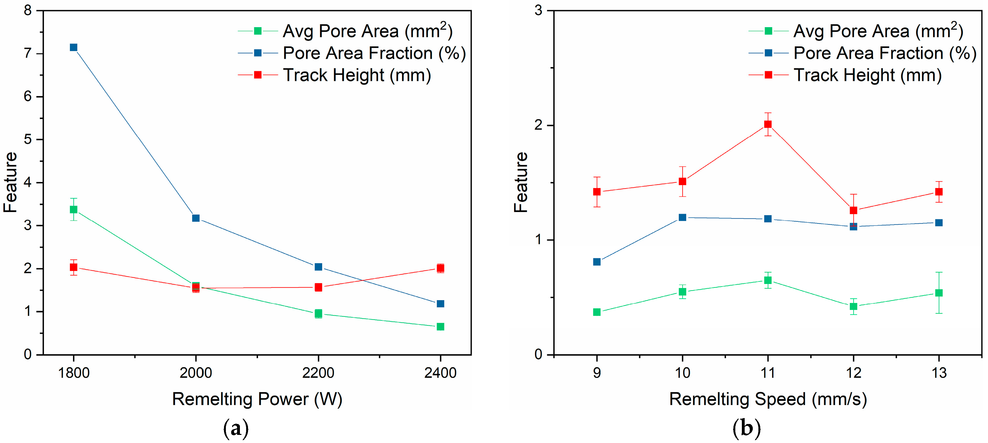 Jmmp 09 00279 g010 Jmmp 09 00279 g010