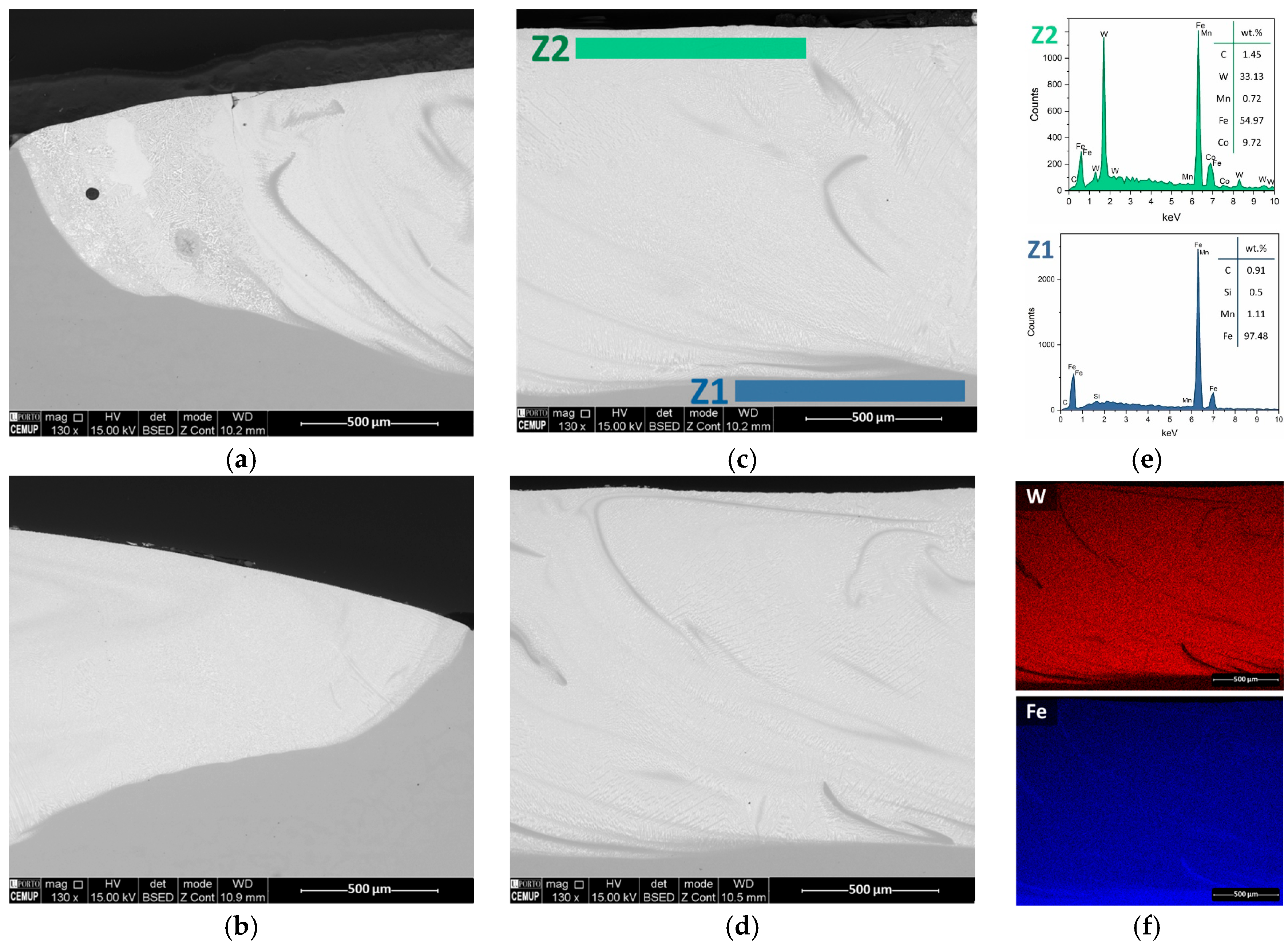 Jmmp 09 00279 g011 Jmmp 09 00279 g011