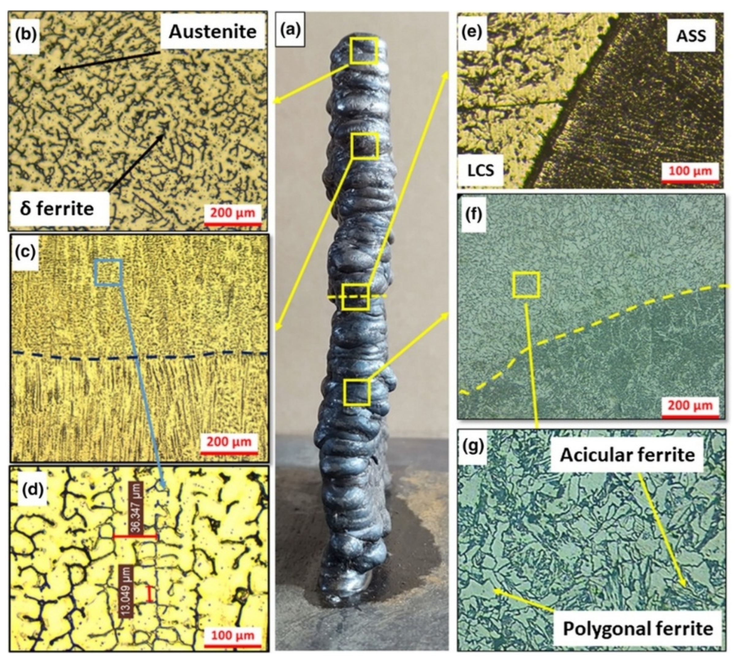 Jmmp 09 00284 g010 Jmmp 09 00284 g010