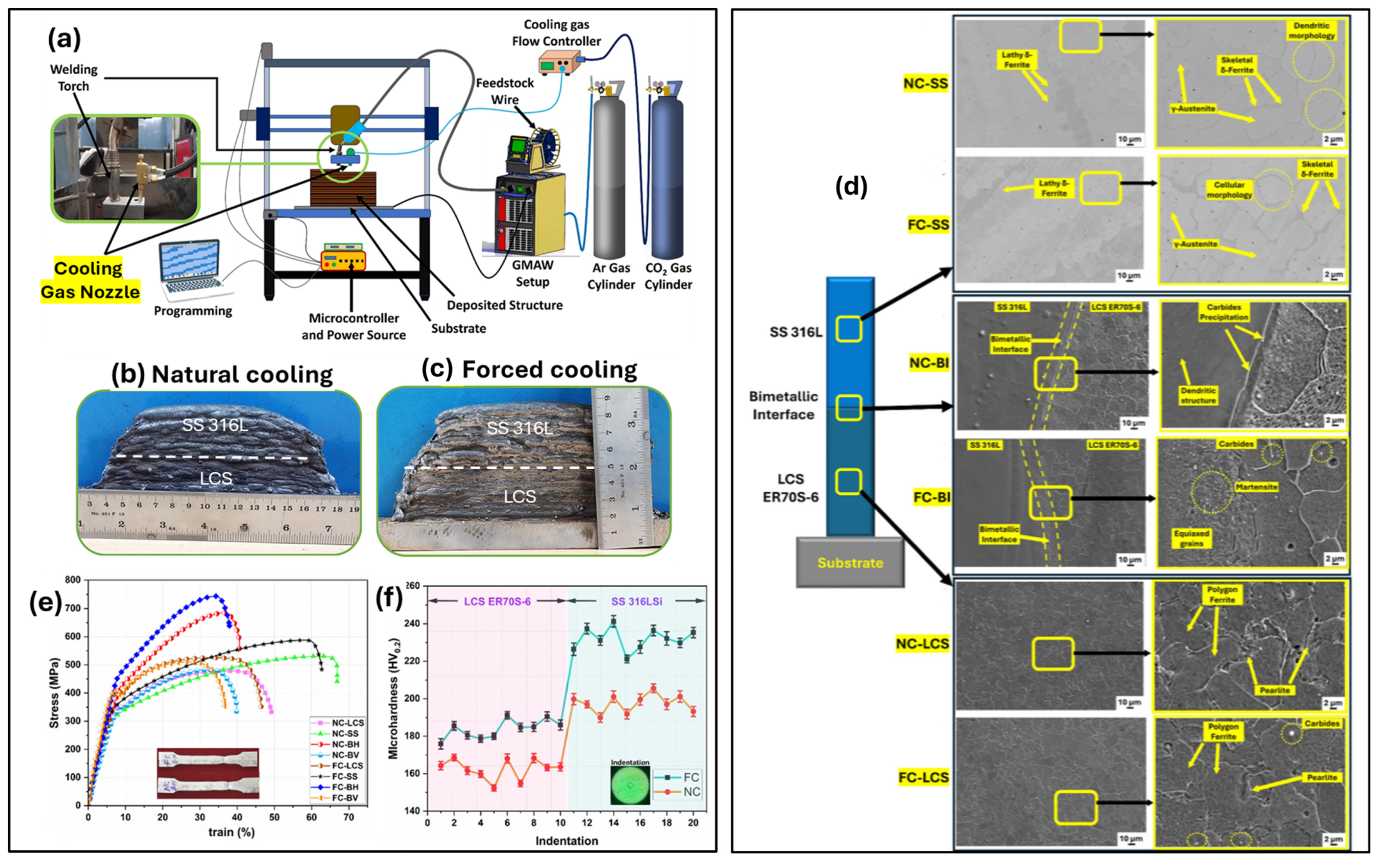 Jmmp 09 00284 g011 Jmmp 09 00284 g011