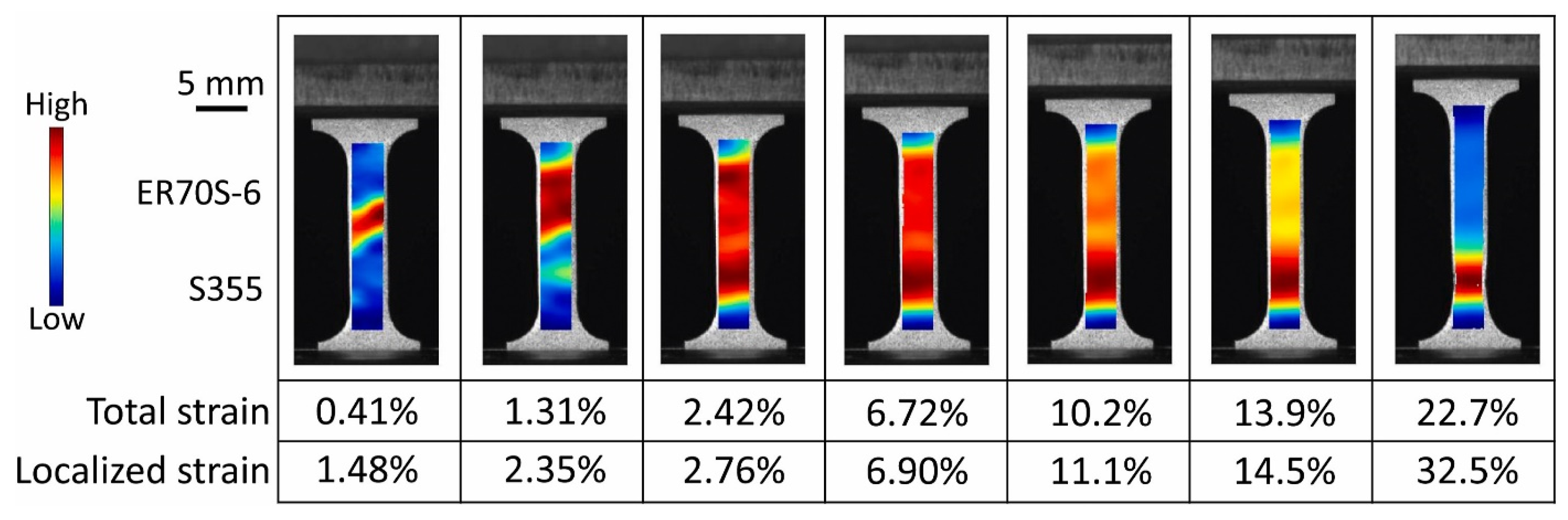 Jmmp 09 00284 g012 Jmmp 09 00284 g012
