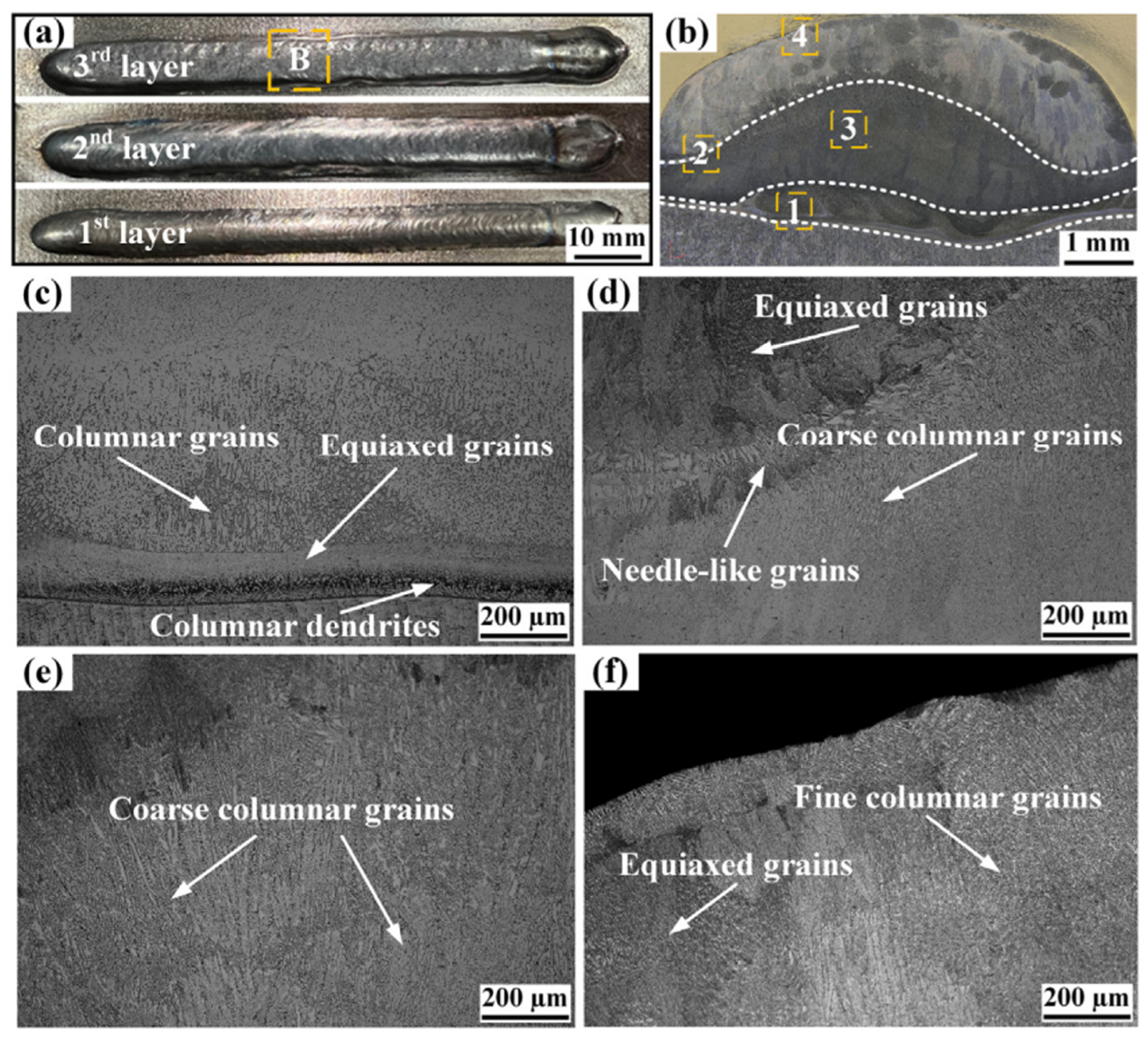 Jmmp 09 00284 g013 Jmmp 09 00284 g013