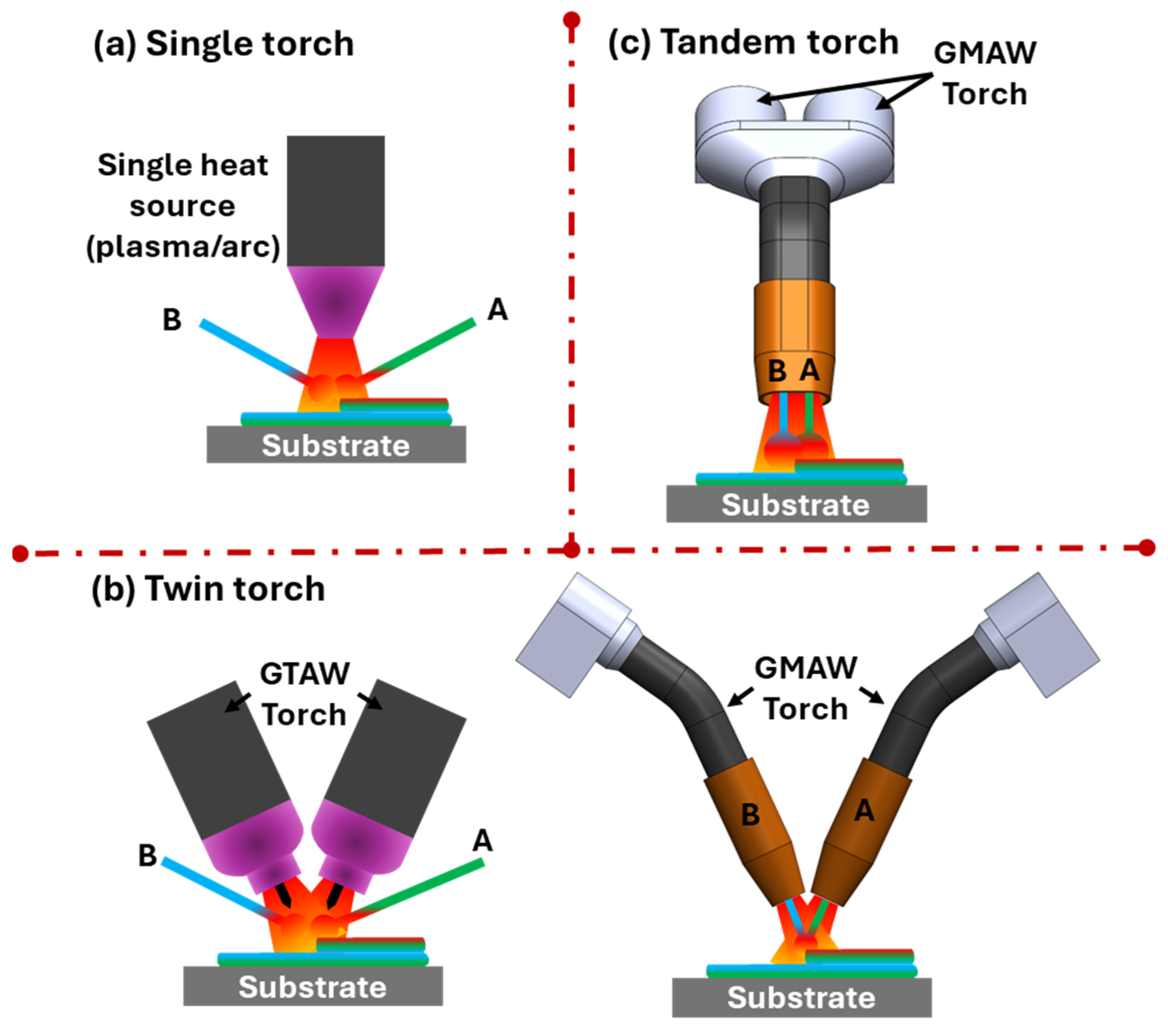 Jmmp 09 00284 g018 Jmmp 09 00284 g018